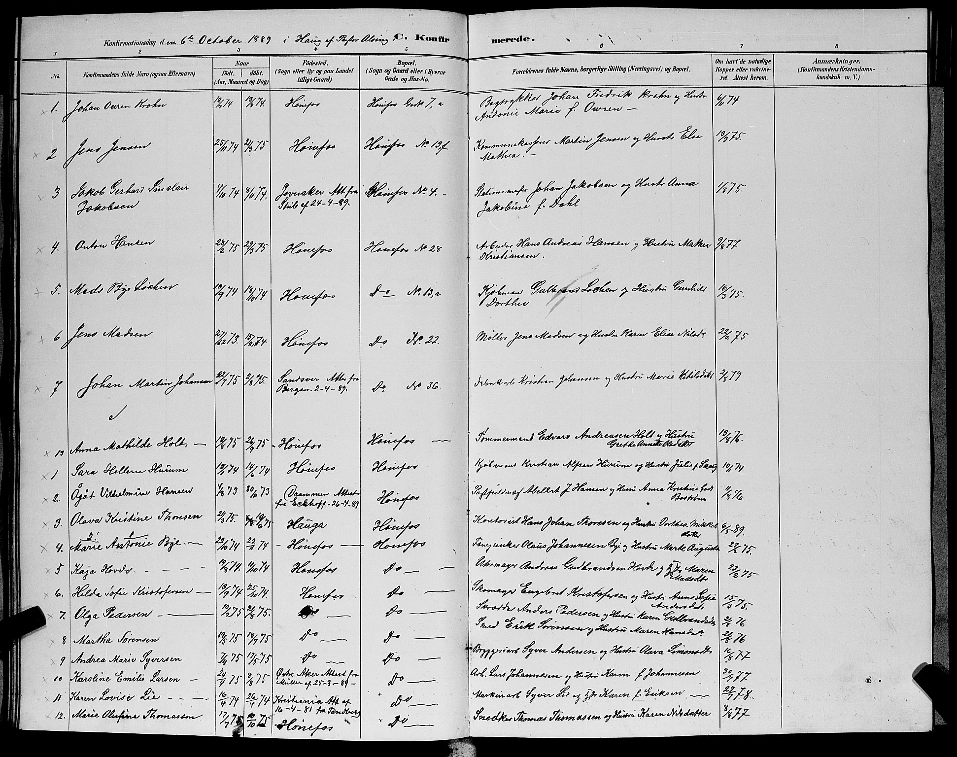 Hønefoss kirkebøker, SAKO/A-609/G/Ga/L0002: Parish register (copy) no. 2, 1888-1904