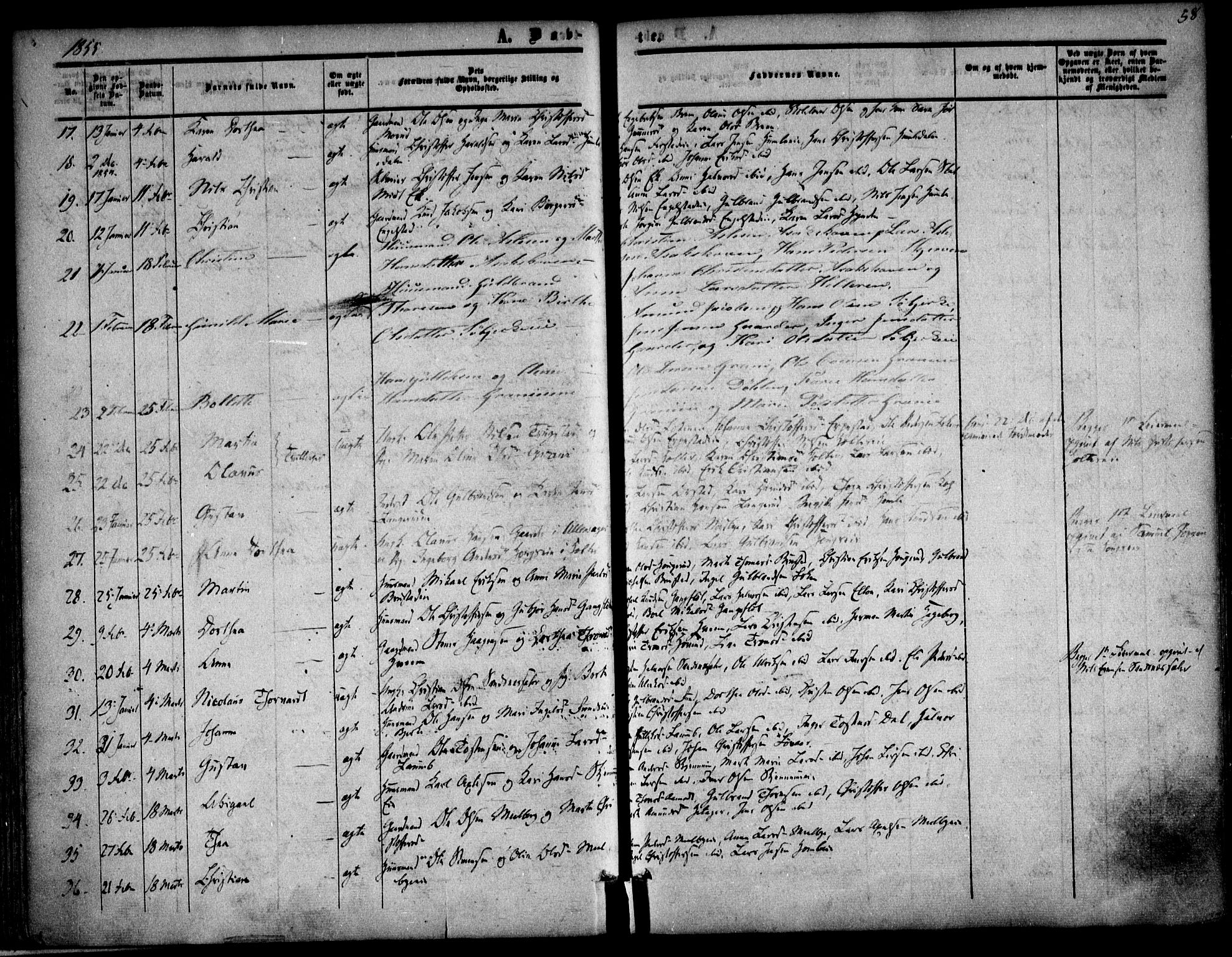 Nannestad prestekontor Kirkebøker, SAO/A-10414a/F/Fa/L0011: Parish register (official) no. I 11, 1850-1859, p. 58