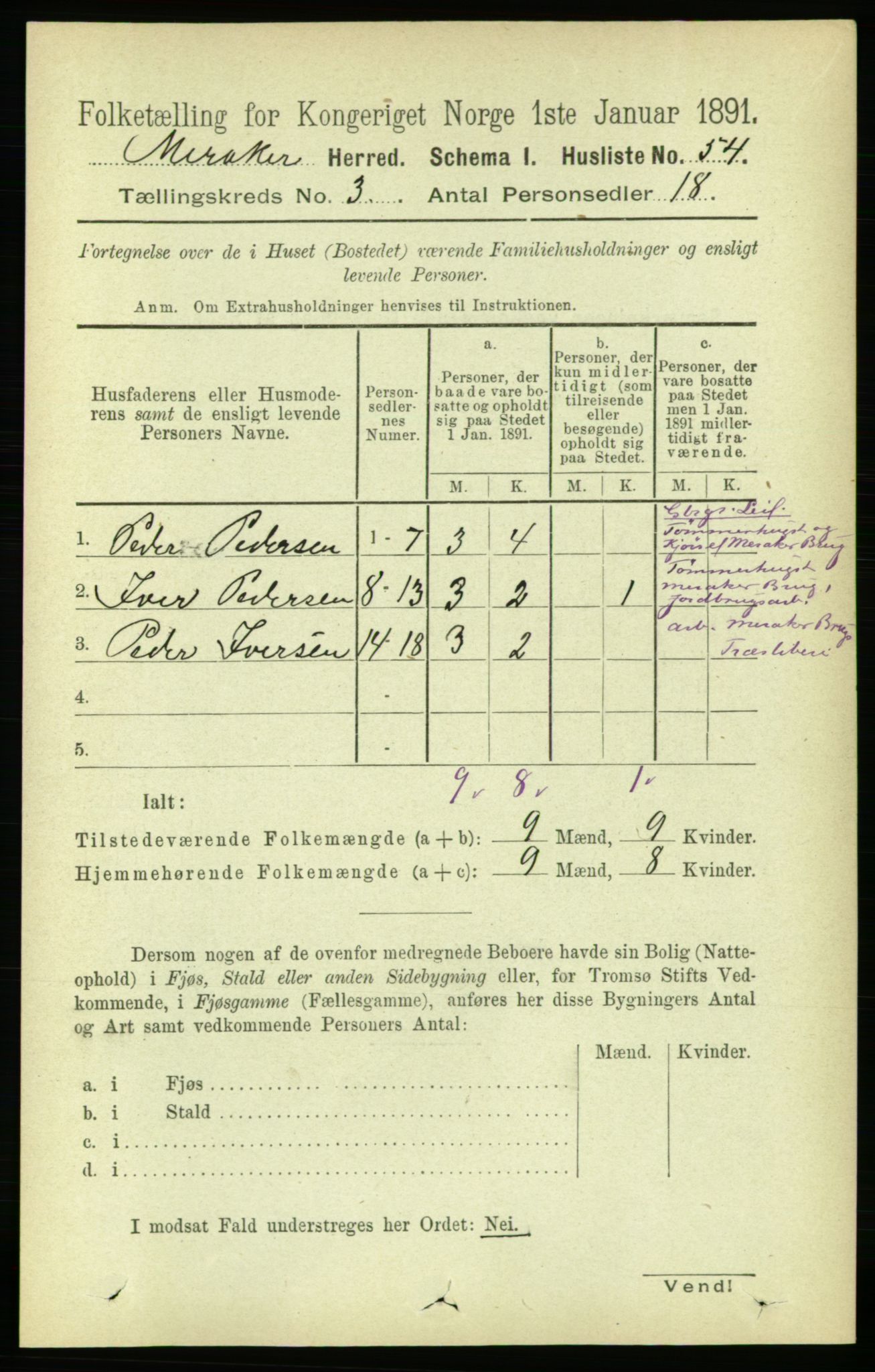 RA, 1891 census for 1711 Meråker, 1891, p. 1117