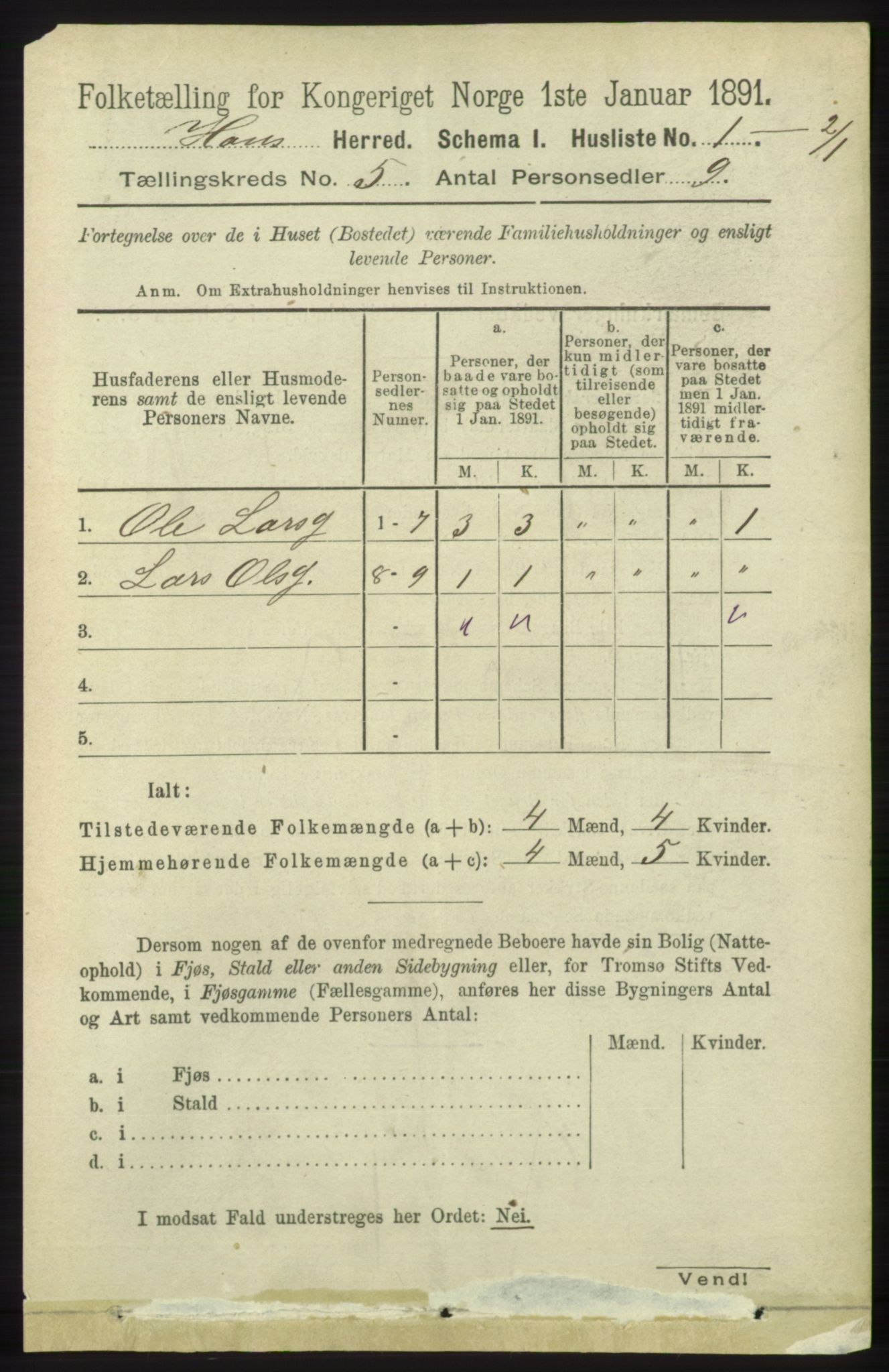 RA, 1891 census for 1250 Haus, 1891, p. 1748
