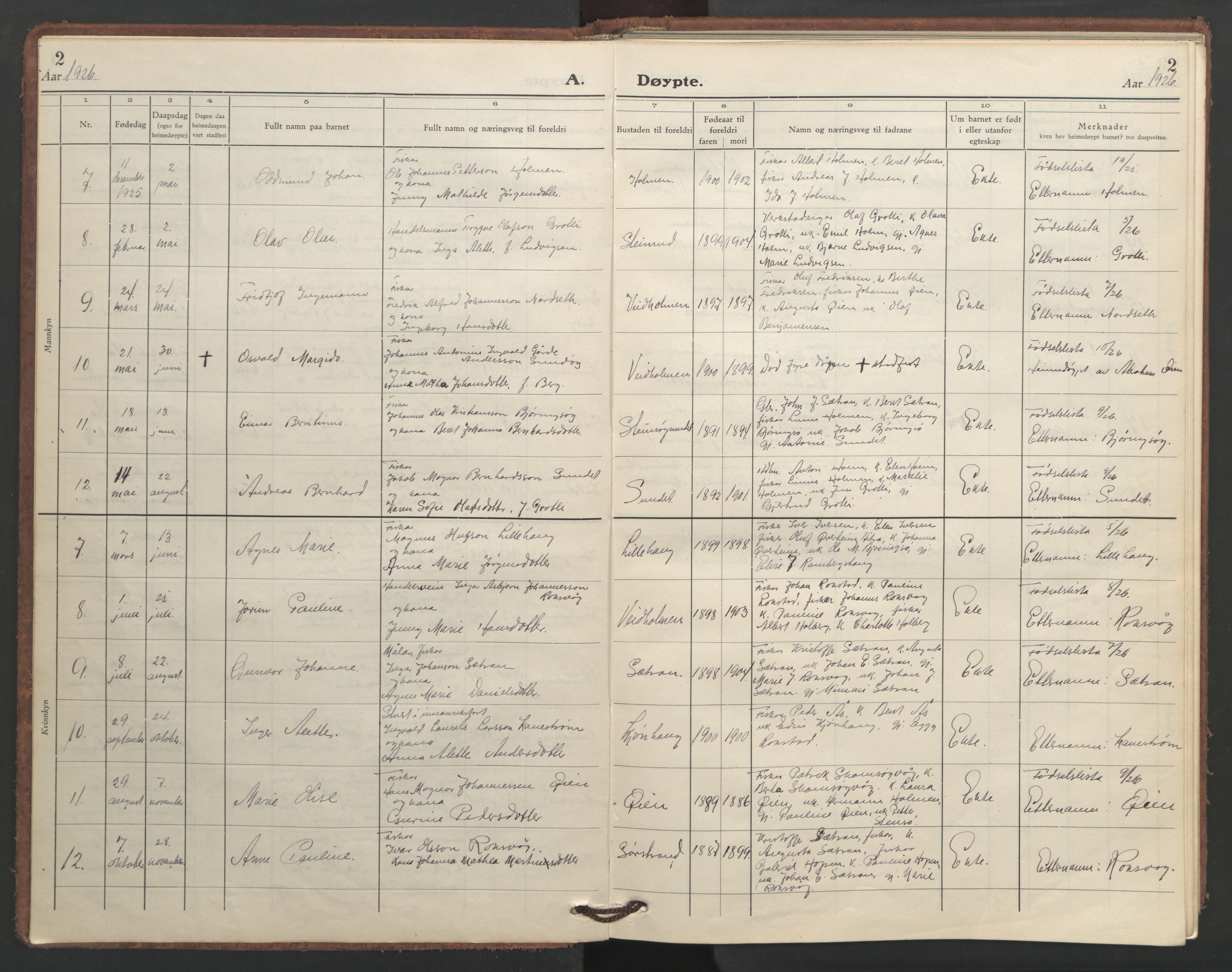 Ministerialprotokoller, klokkerbøker og fødselsregistre - Møre og Romsdal, AV/SAT-A-1454/583/L0957: Parish register (copy) no. 583C02, 1926-1947, p. 2