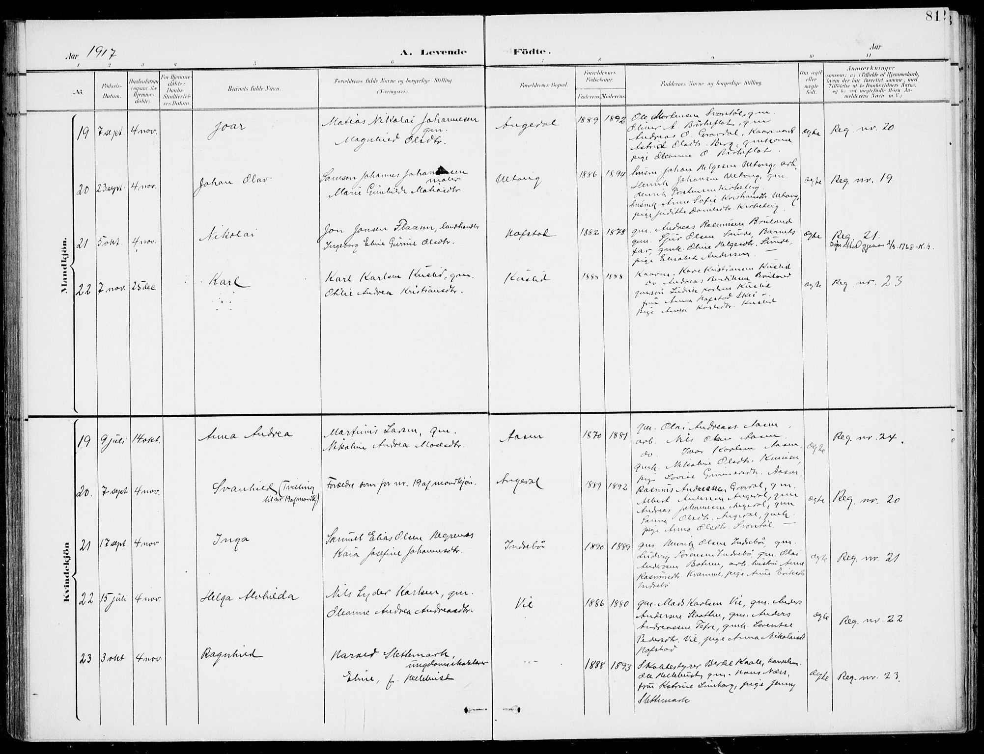 Førde sokneprestembete, AV/SAB-A-79901/H/Haa/Haab/L0002: Parish register (official) no. B  2, 1899-1920, p. 81