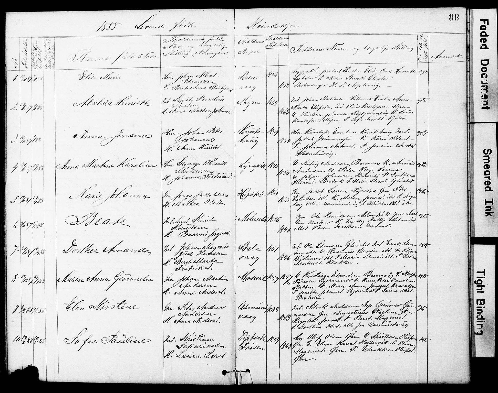 Ministerialprotokoller, klokkerbøker og fødselsregistre - Sør-Trøndelag, SAT/A-1456/634/L0541: Parish register (copy) no. 634C03, 1874-1891, p. 88