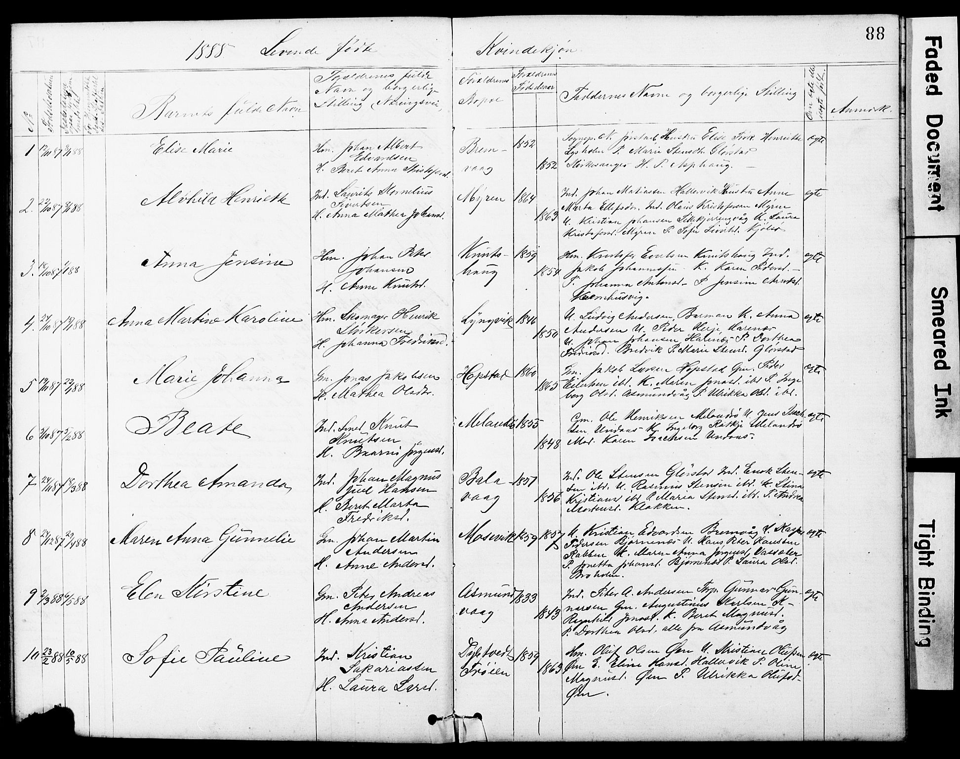 Ministerialprotokoller, klokkerbøker og fødselsregistre - Sør-Trøndelag, AV/SAT-A-1456/634/L0541: Parish register (copy) no. 634C03, 1874-1891, p. 88