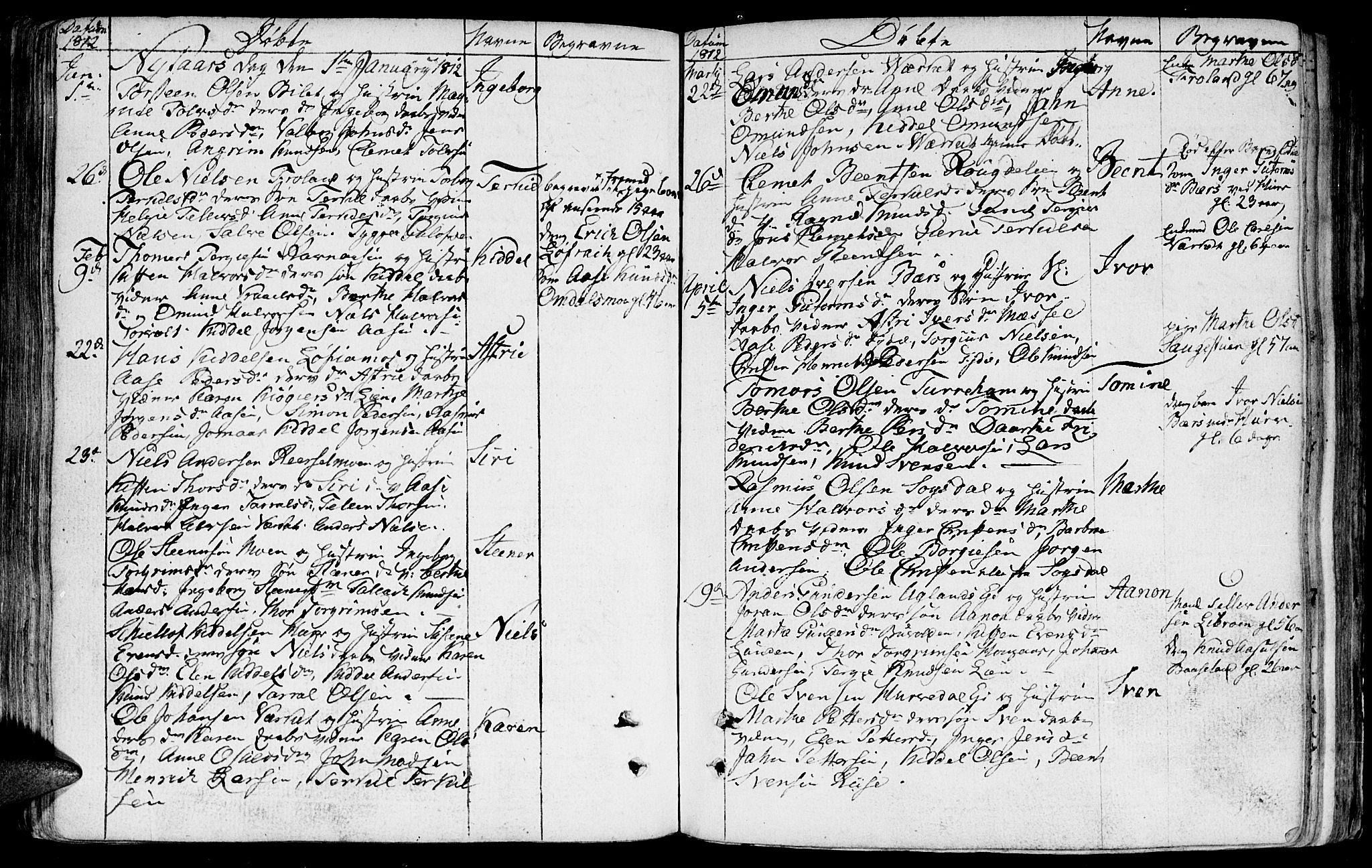 Froland sokneprestkontor, SAK/1111-0013/F/Fb/L0005: Parish register (copy) no. B 5, 1786-1816, p. 88