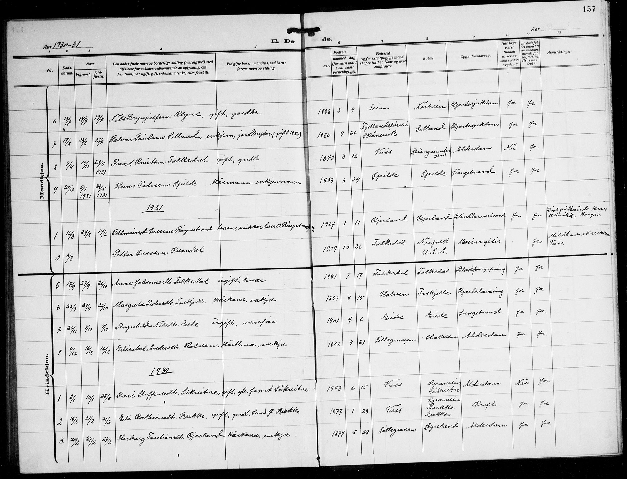 Ulvik sokneprestembete, AV/SAB-A-78801/H/Hab: Parish register (copy) no. B 5, 1924-1942, p. 157