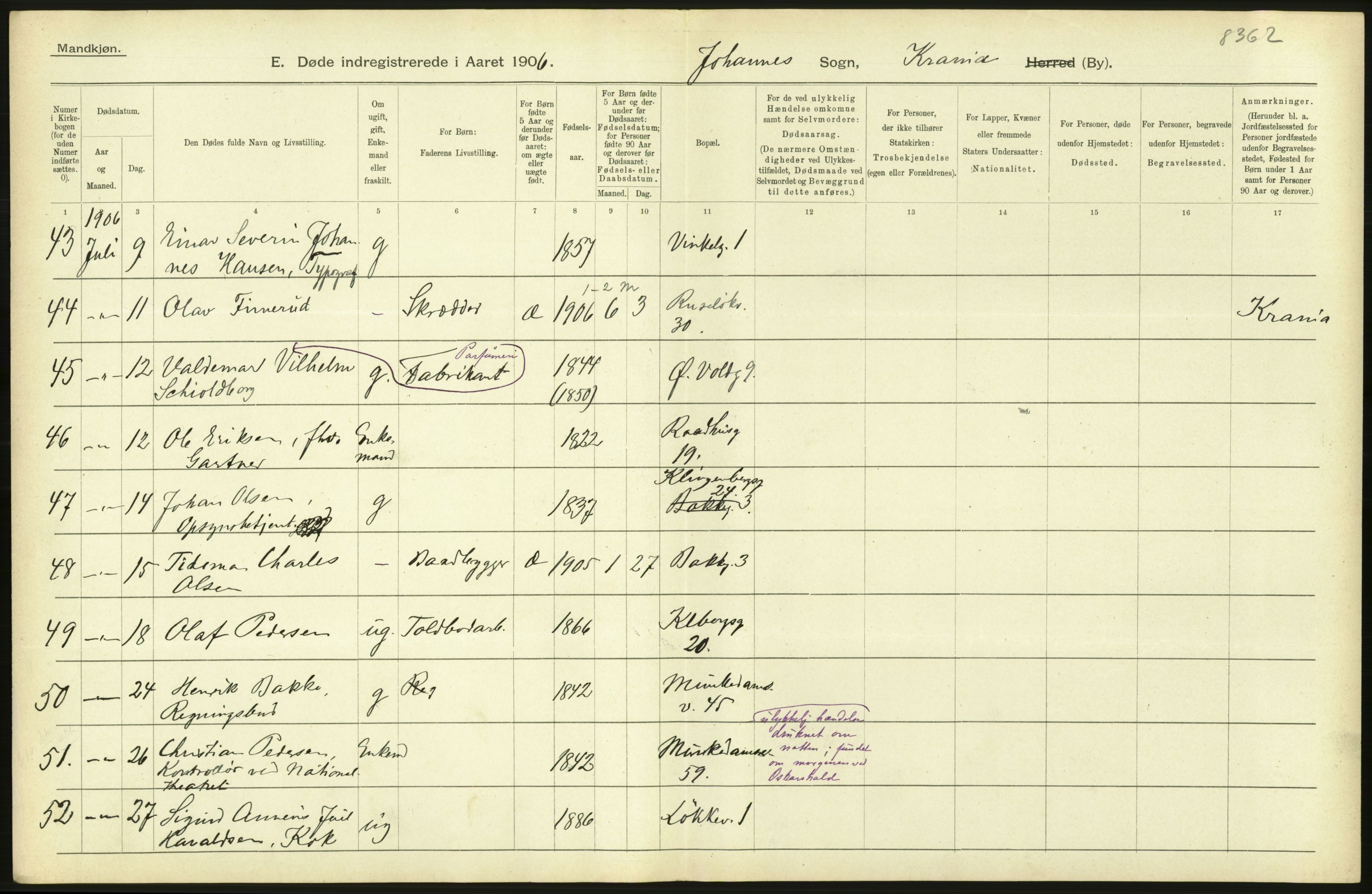 Statistisk sentralbyrå, Sosiodemografiske emner, Befolkning, AV/RA-S-2228/D/Df/Dfa/Dfad/L0010: Kristiania: Døde, dødfødte, 1906, p. 424