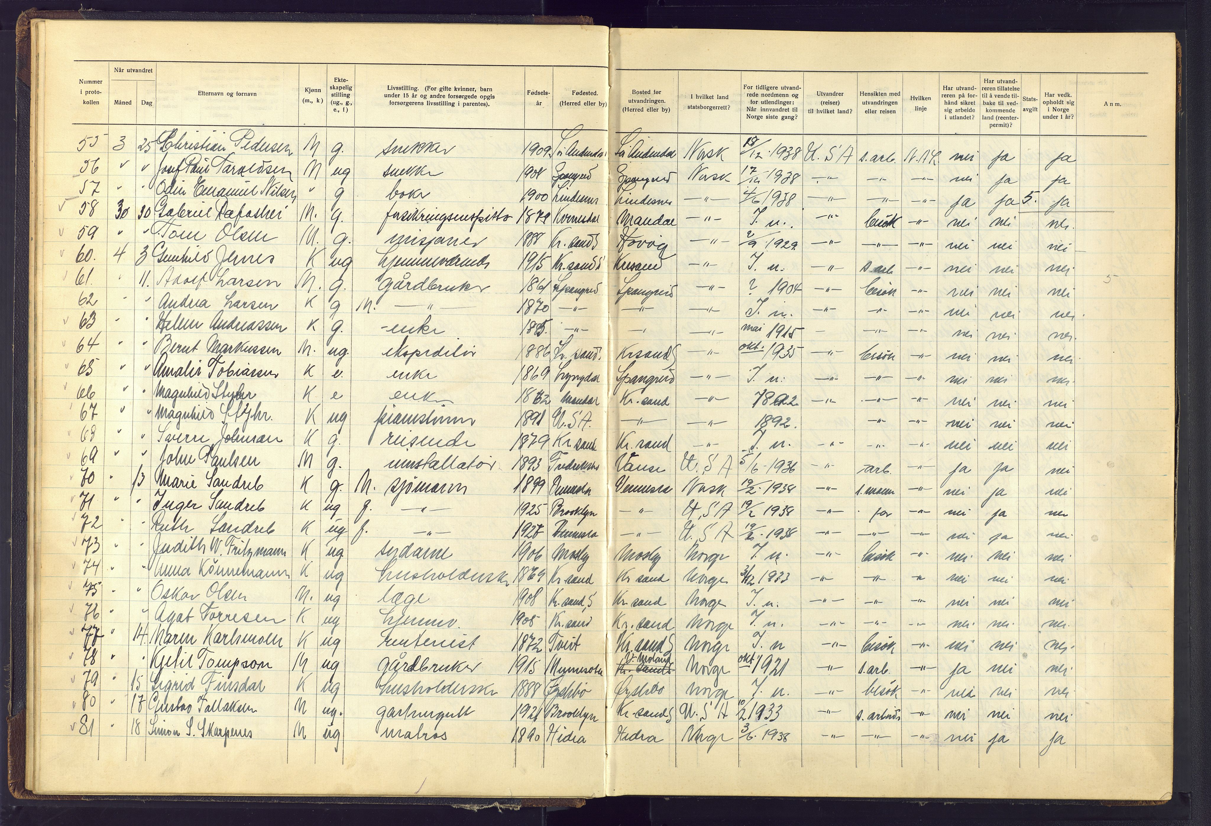 Kristiansand politikammer, AV/SAK-1243-0004/K/Kb/L0248: Emigrantprotokoll, 1938-1951, p. 19