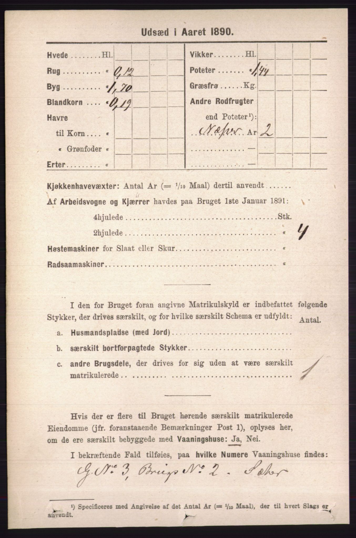 RA, 1891 census for 0438 Lille Elvedalen, 1891, p. 3919