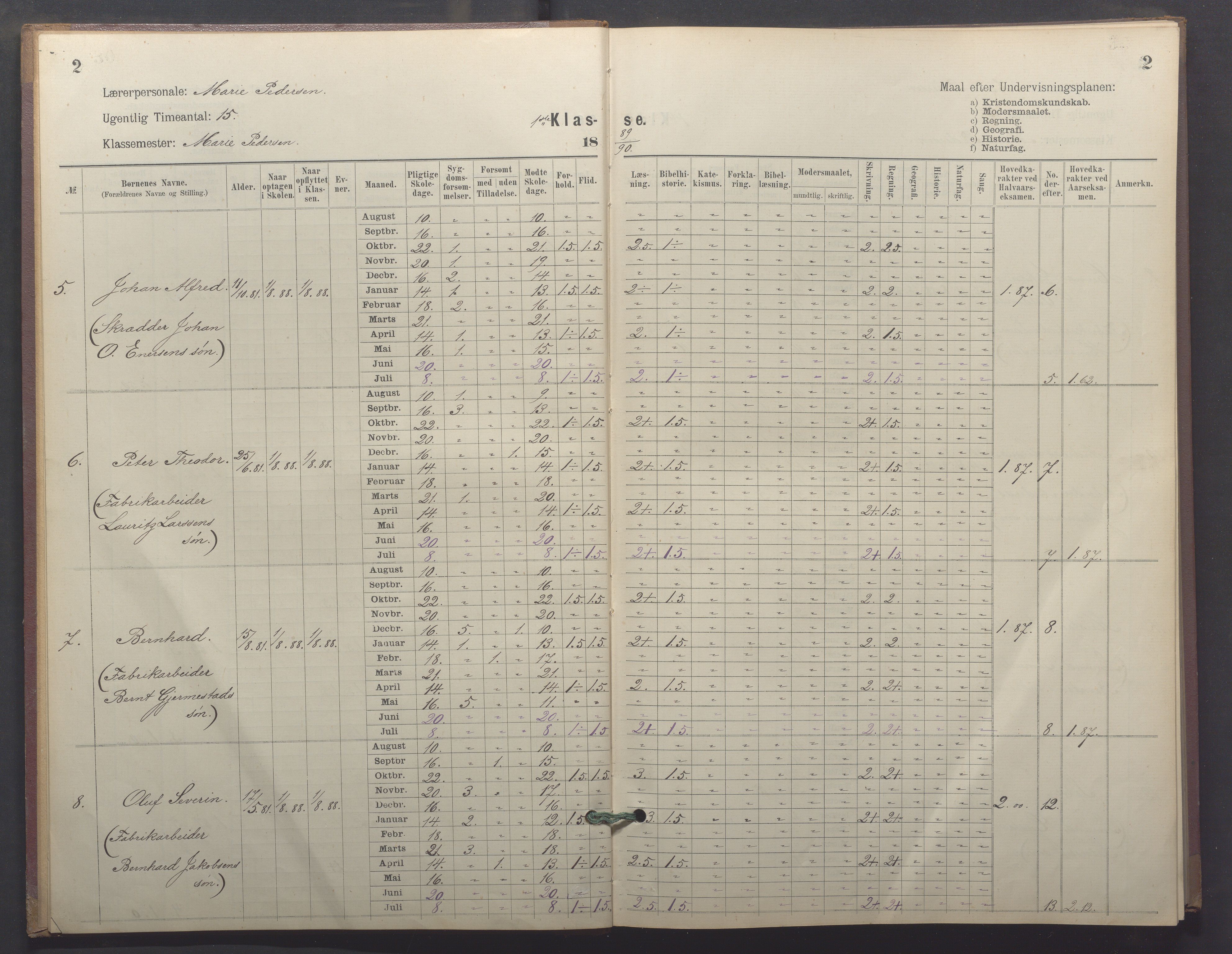 Egersund kommune (Ladested) - Egersund almueskole/folkeskole, IKAR/K-100521/H/L0026: Skoleprotokoll - Almueskolen, 1. klasse, 1889-1893, p. 2