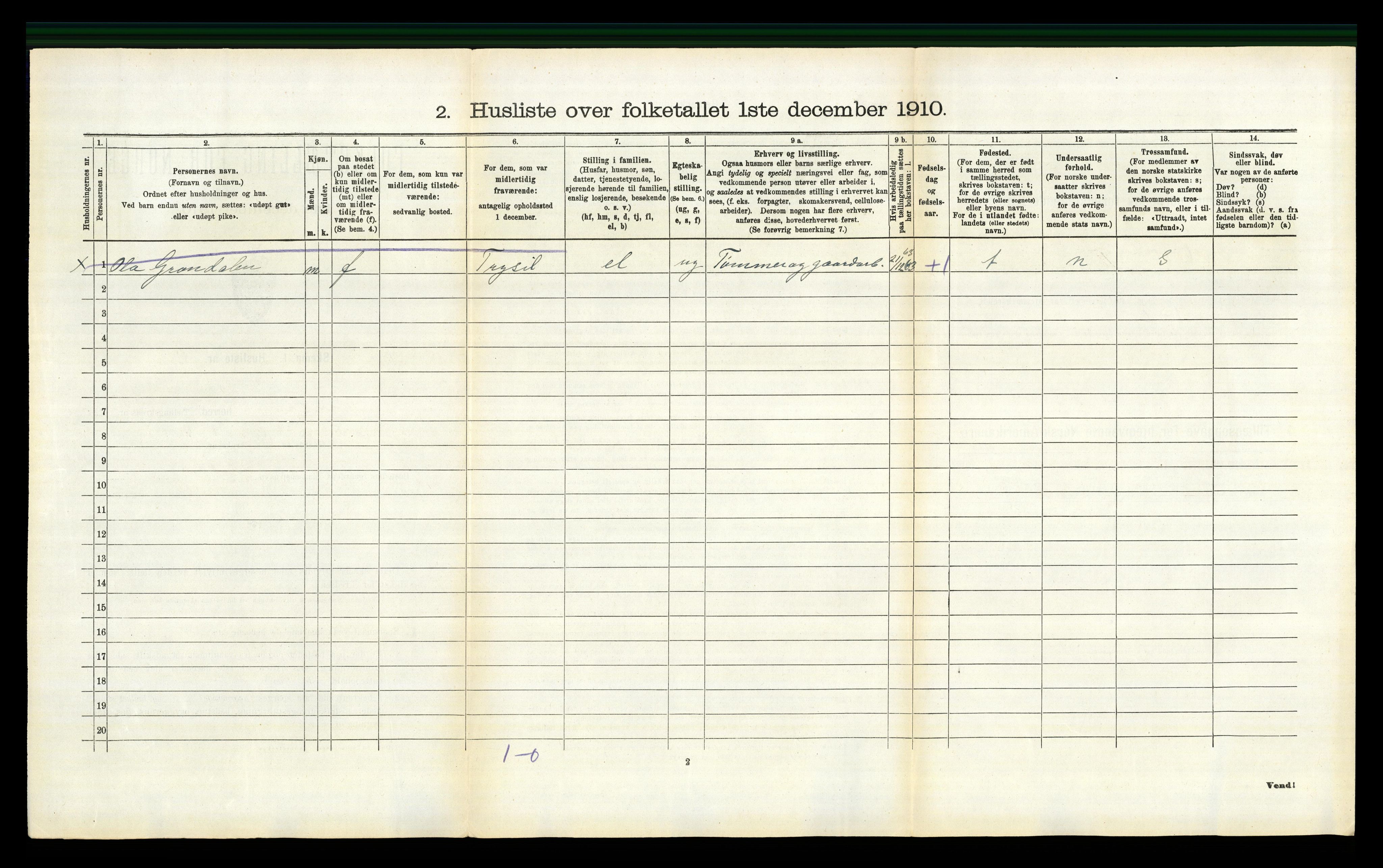 RA, 1910 census for Trysil, 1910, p. 850