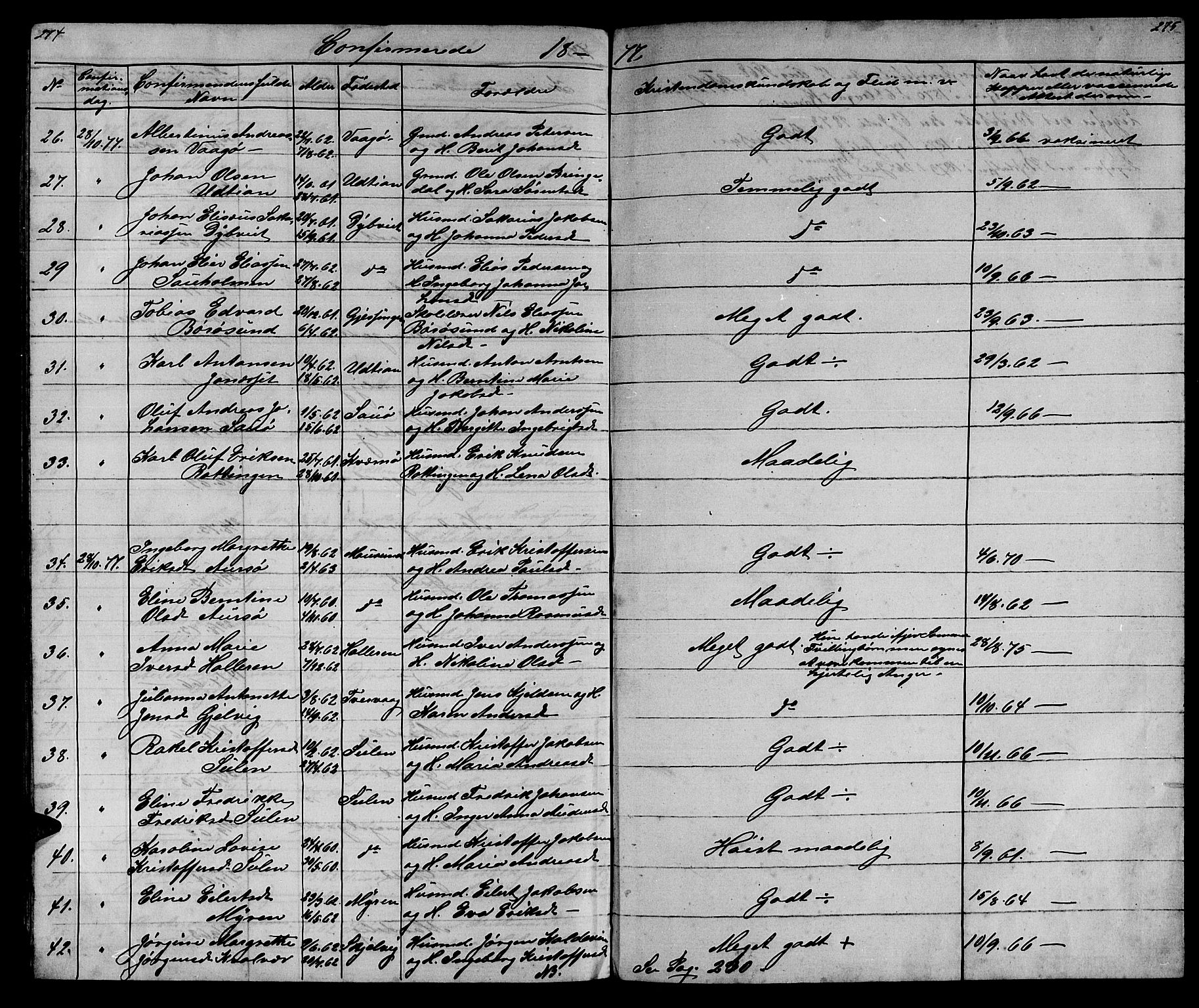 Ministerialprotokoller, klokkerbøker og fødselsregistre - Sør-Trøndelag, AV/SAT-A-1456/640/L0583: Parish register (copy) no. 640C01, 1866-1877, p. 274-275