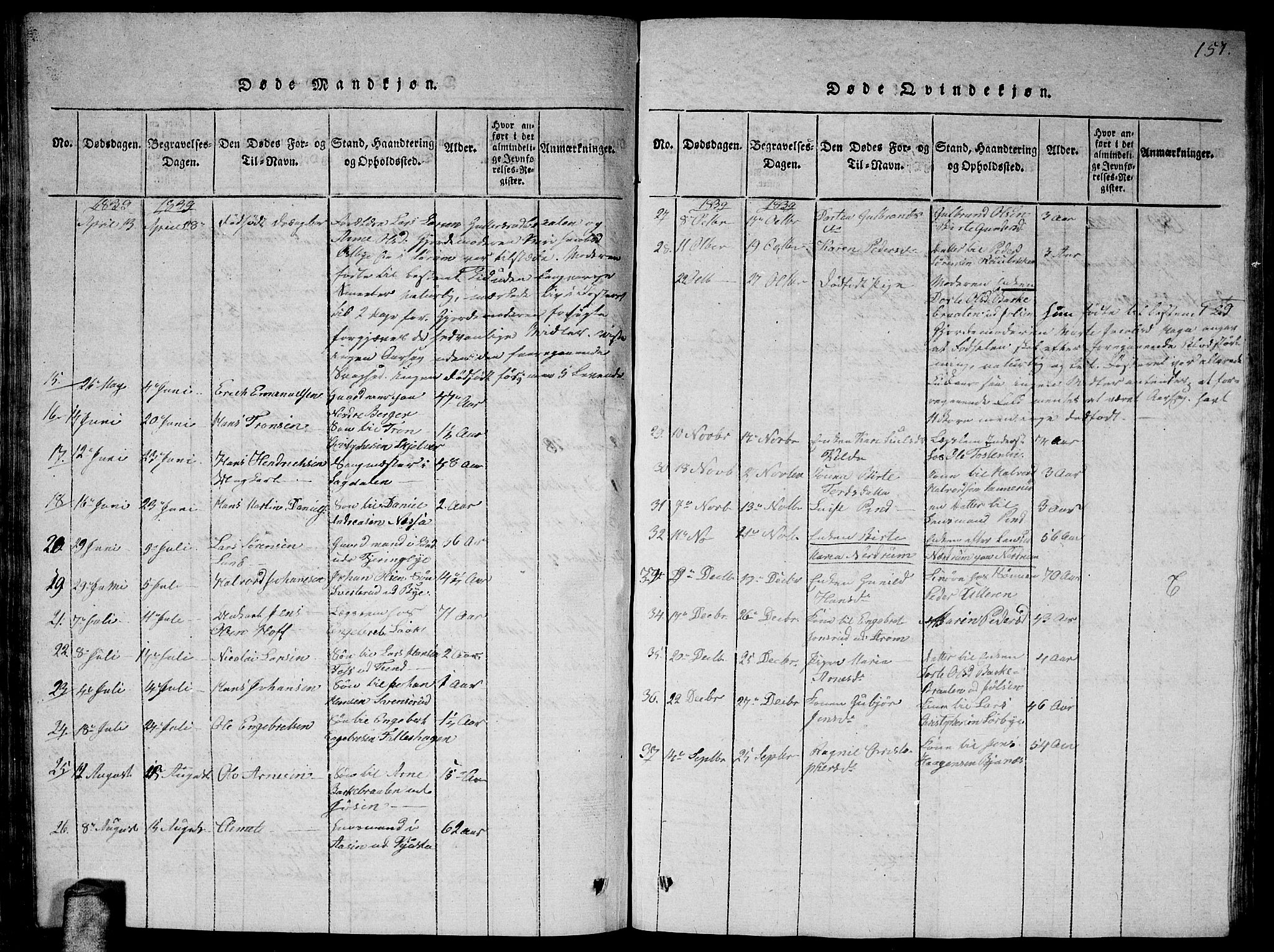 Fet prestekontor Kirkebøker, AV/SAO-A-10370a/G/Ga/L0001: Parish register (copy) no. I 1, 1815-1842, p. 157