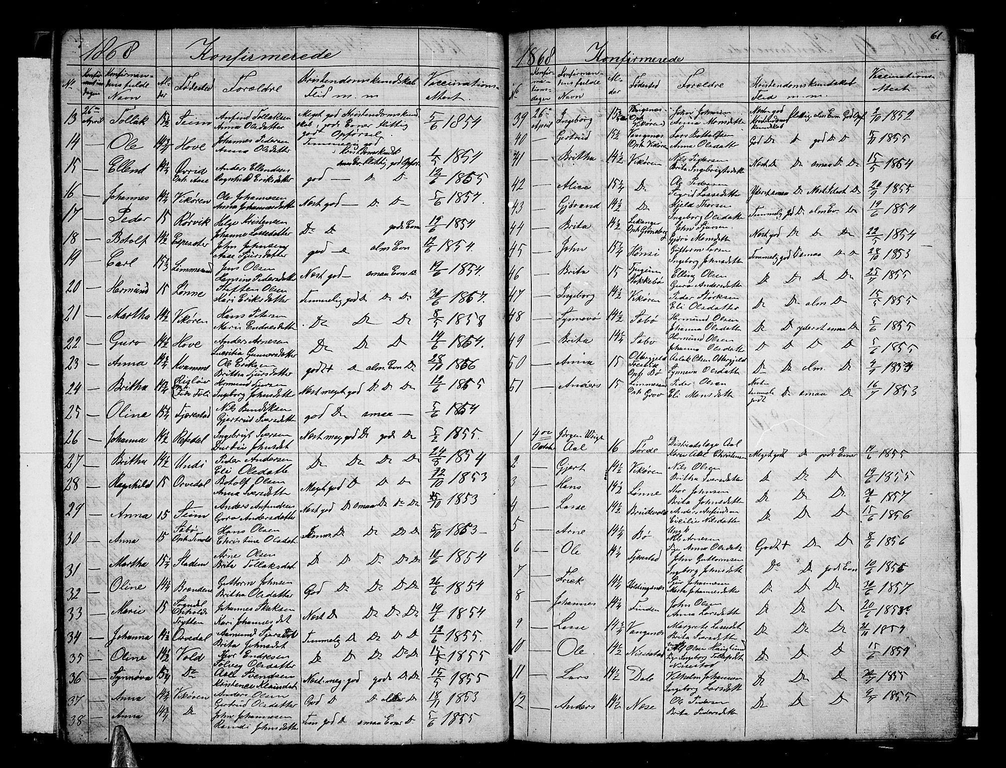 Vik sokneprestembete, AV/SAB-A-81501/H/Hab/Haba/L0002: Parish register (copy) no. A 2, 1856-1877, p. 61