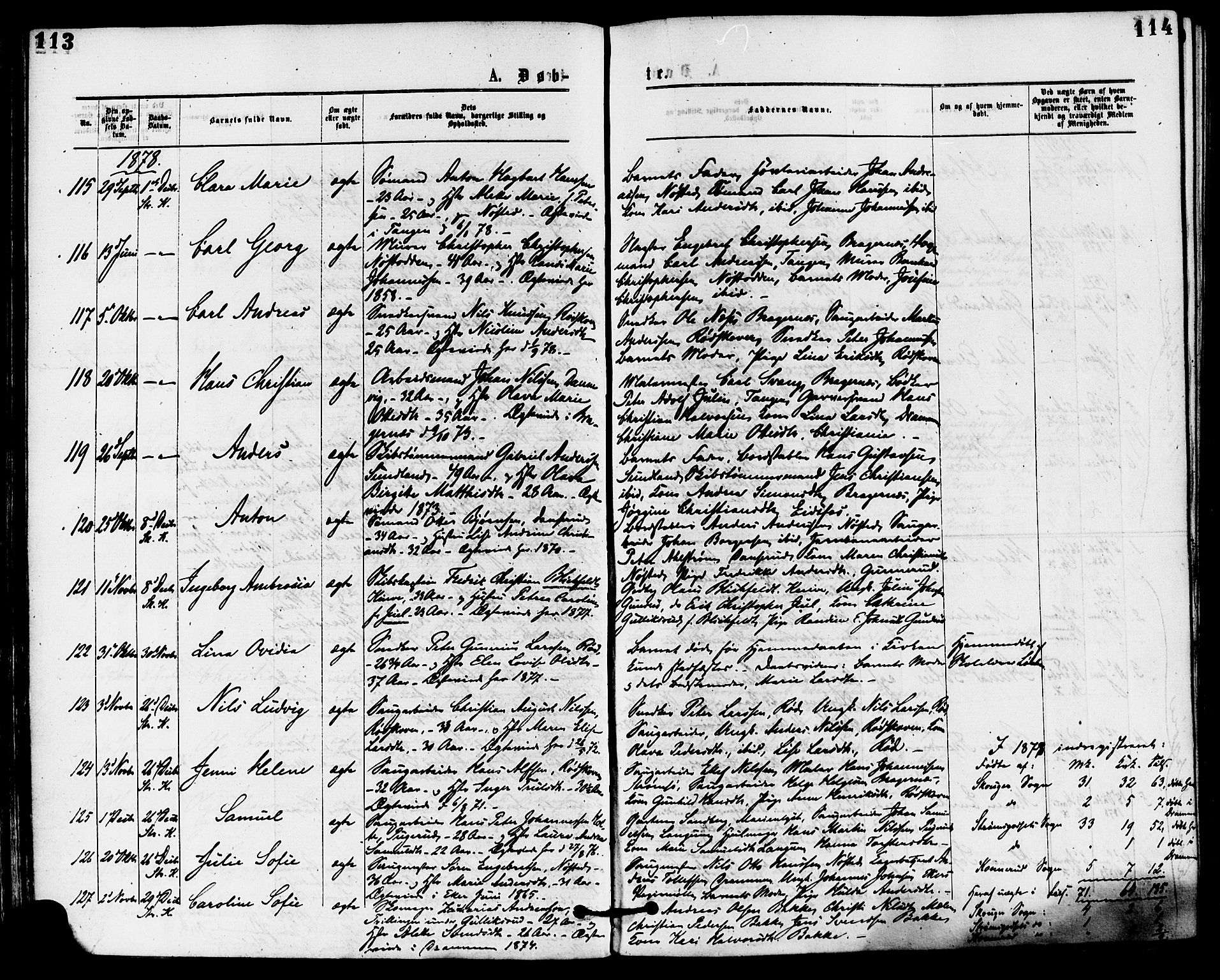 Skoger kirkebøker, SAKO/A-59/F/Fa/L0005: Parish register (official) no. I 5, 1873-1884, p. 113-114