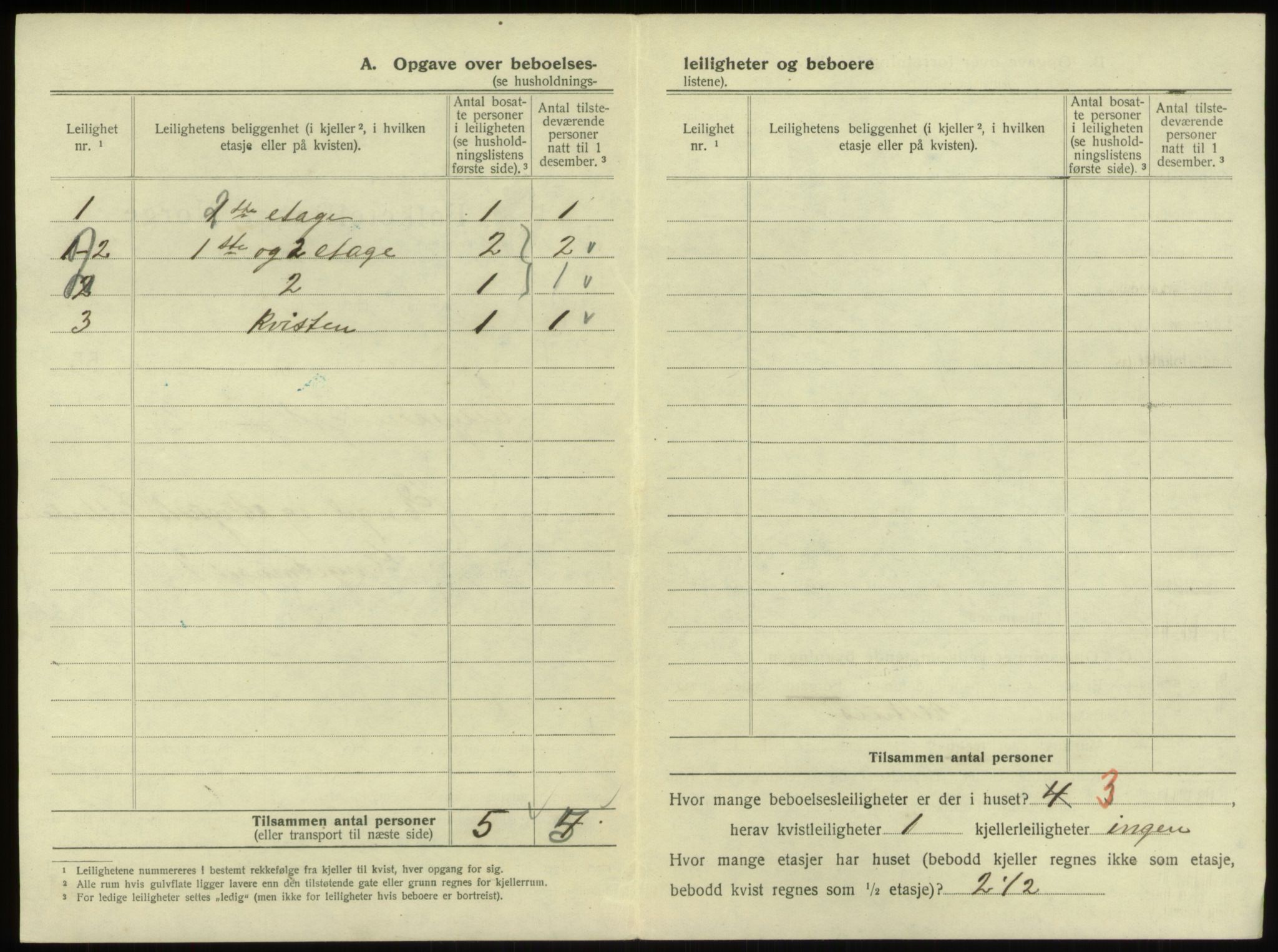 SAB, 1920 census for Bergen, 1920, p. 5172