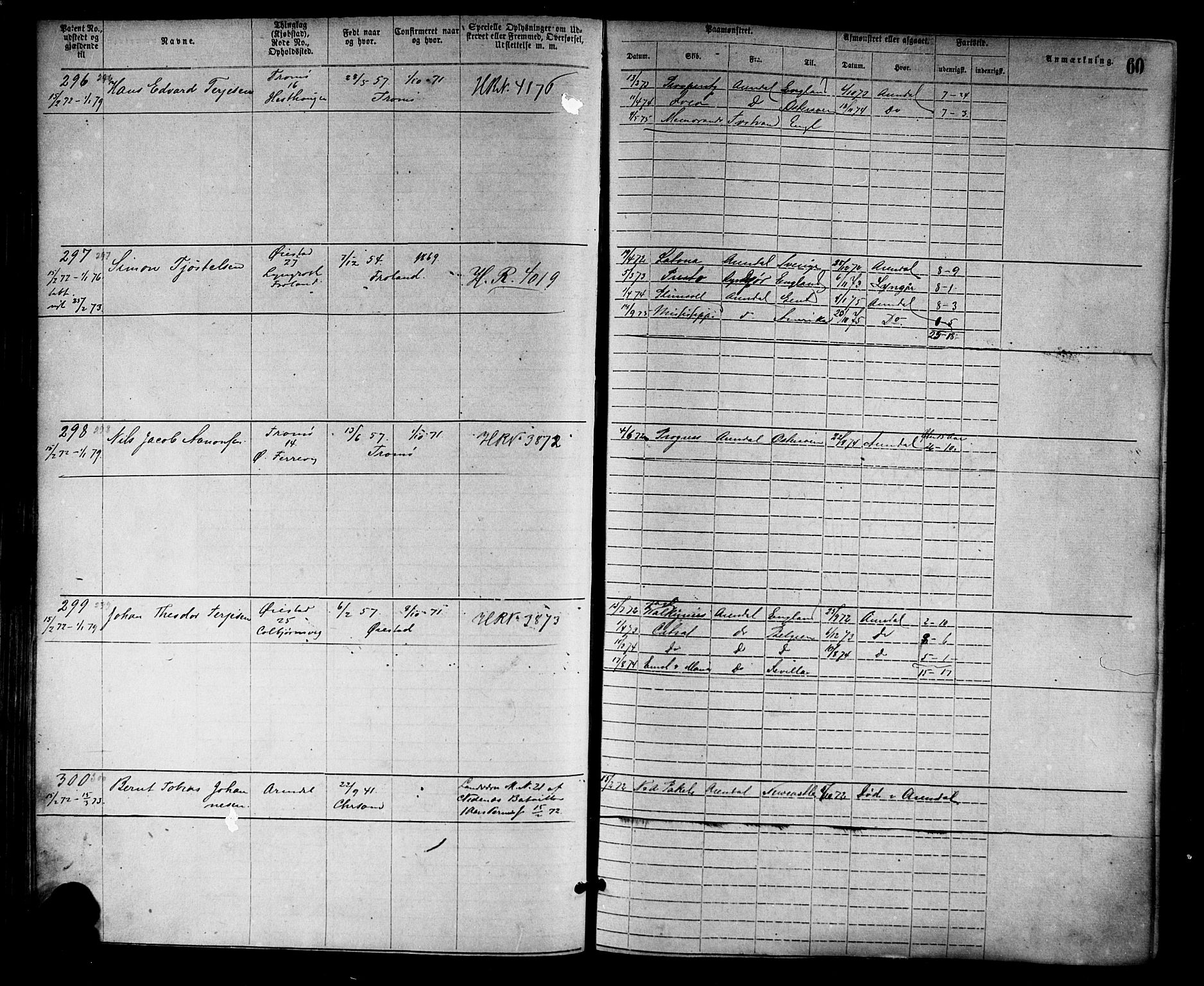 Arendal mønstringskrets, SAK/2031-0012/F/Fa/L0002: Annotasjonsrulle nr 1-1910 med register, S-2, 1868-1880, p. 86