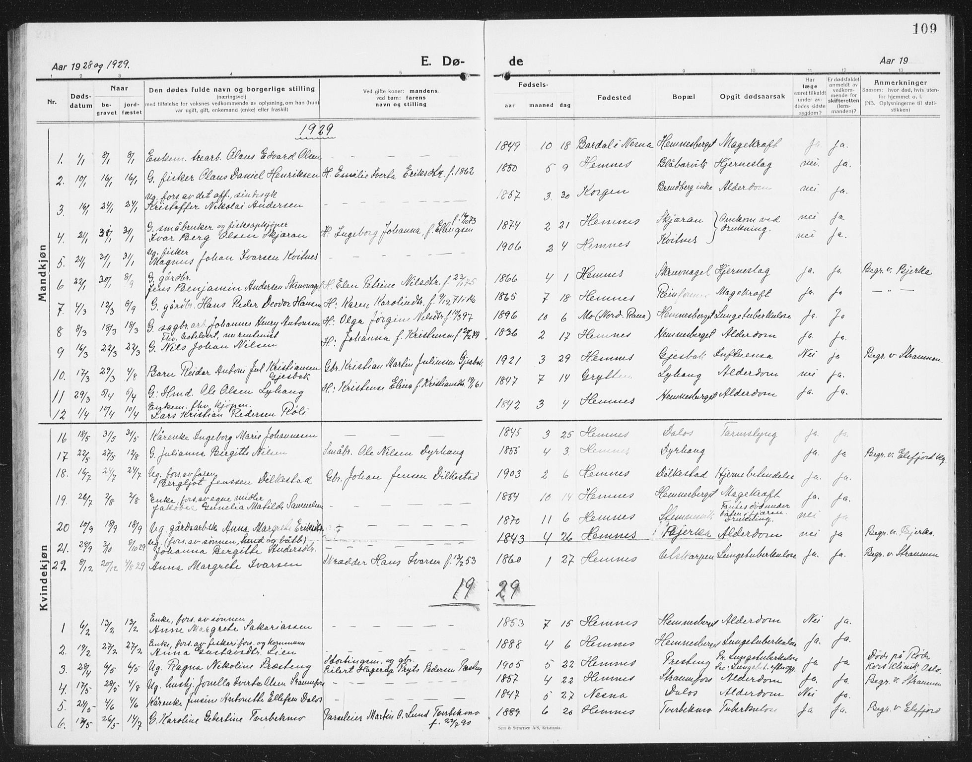 Ministerialprotokoller, klokkerbøker og fødselsregistre - Nordland, AV/SAT-A-1459/825/L0372: Parish register (copy) no. 825C09, 1923-1940, p. 109