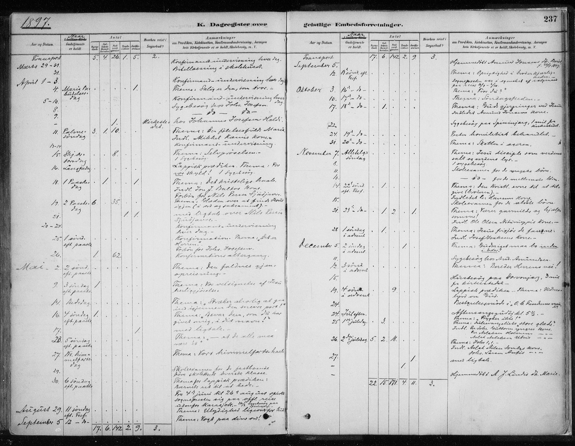 Karasjok sokneprestkontor, AV/SATØ-S-1352/H/Ha/L0002kirke: Parish register (official) no. 2, 1885-1906, p. 237