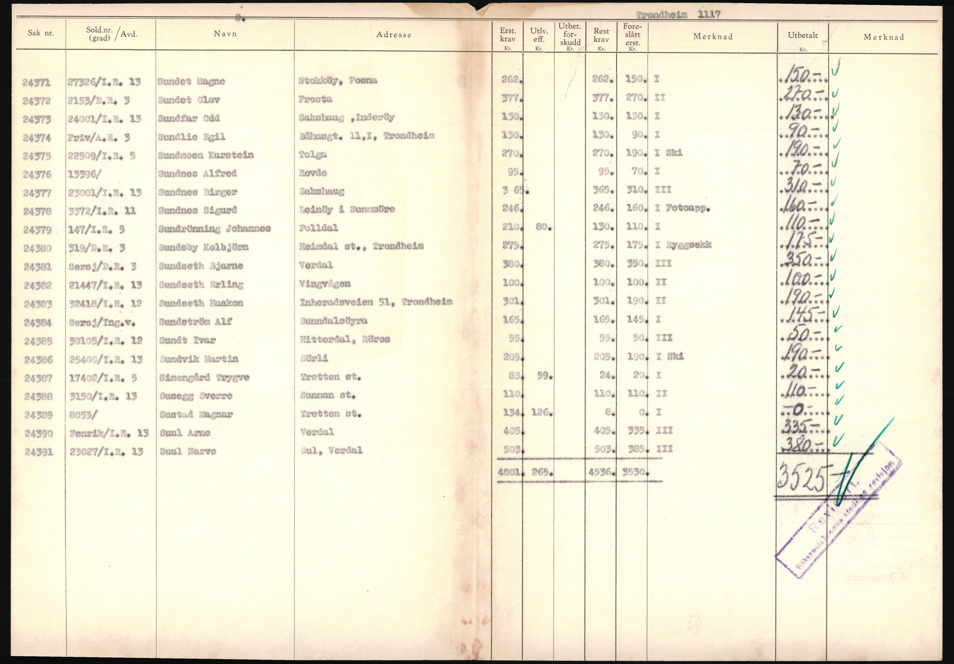 Justisdepartementet, Oppgjørsavdelingen, AV/RA-S-1056/G/Ga/L0005: Anvisningsliste nr. 385-388, 390-410, 662-725, 728-732, 736-740 og 1106-1140 over utbetalte effektsaker, 1940-1942, p. 407