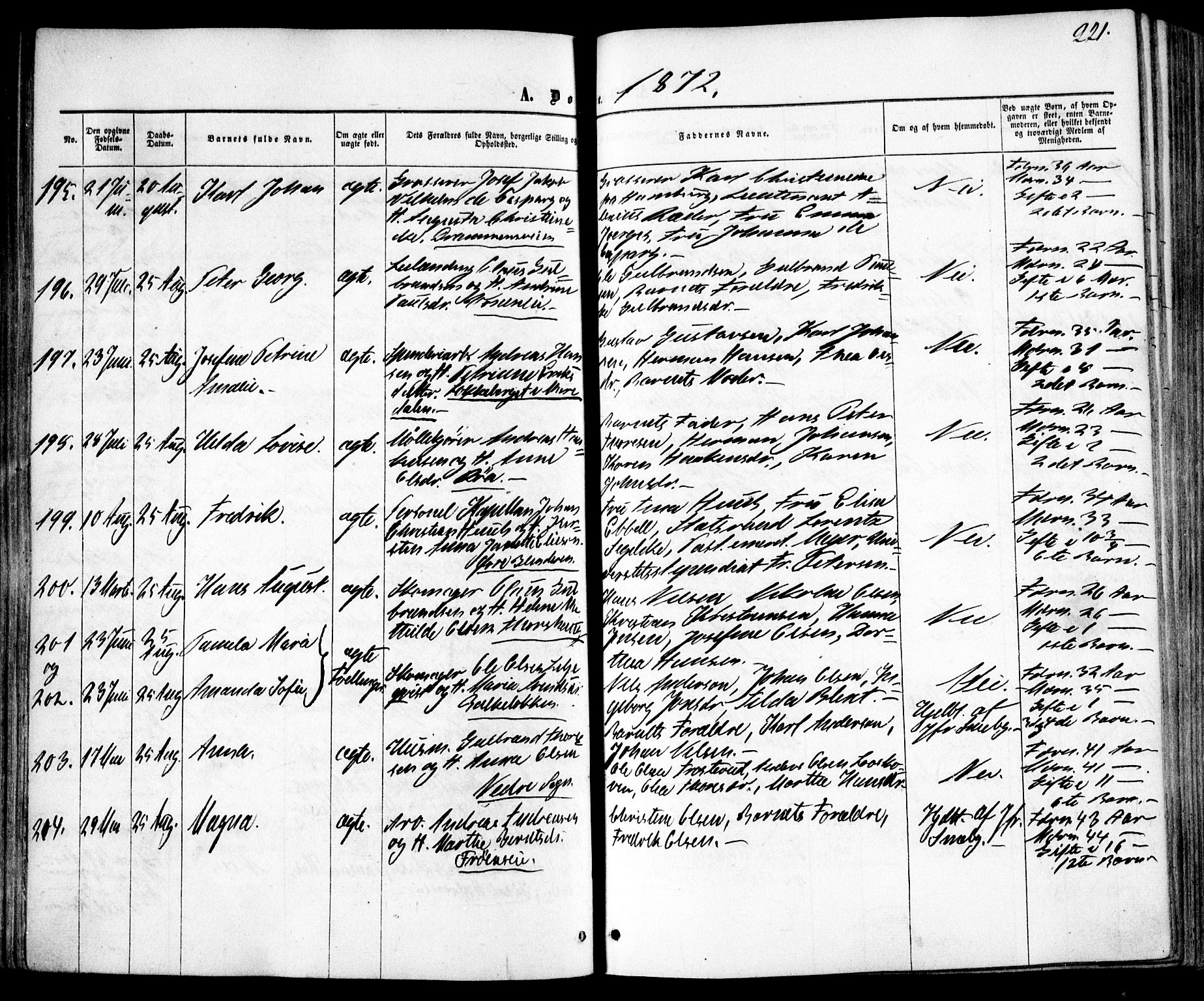 Vestre Aker prestekontor Kirkebøker, SAO/A-10025/F/Fa/L0004: Parish register (official) no. 4, 1857-1877, p. 221