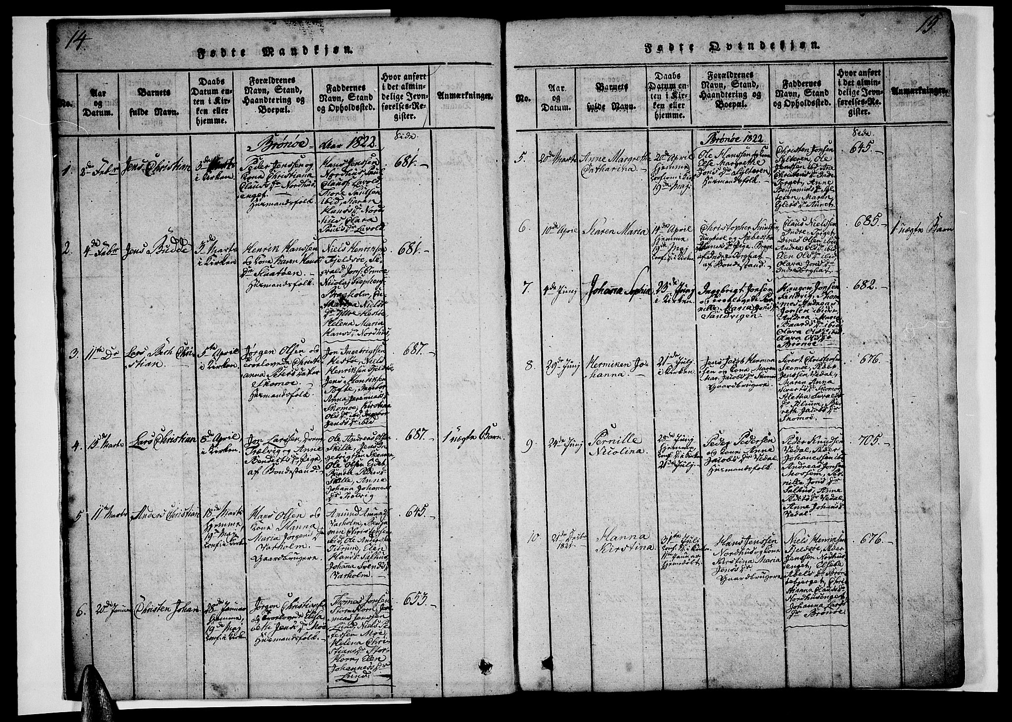 Ministerialprotokoller, klokkerbøker og fødselsregistre - Nordland, AV/SAT-A-1459/813/L0197: Parish register (official) no. 813A07, 1820-1833, p. 14-15