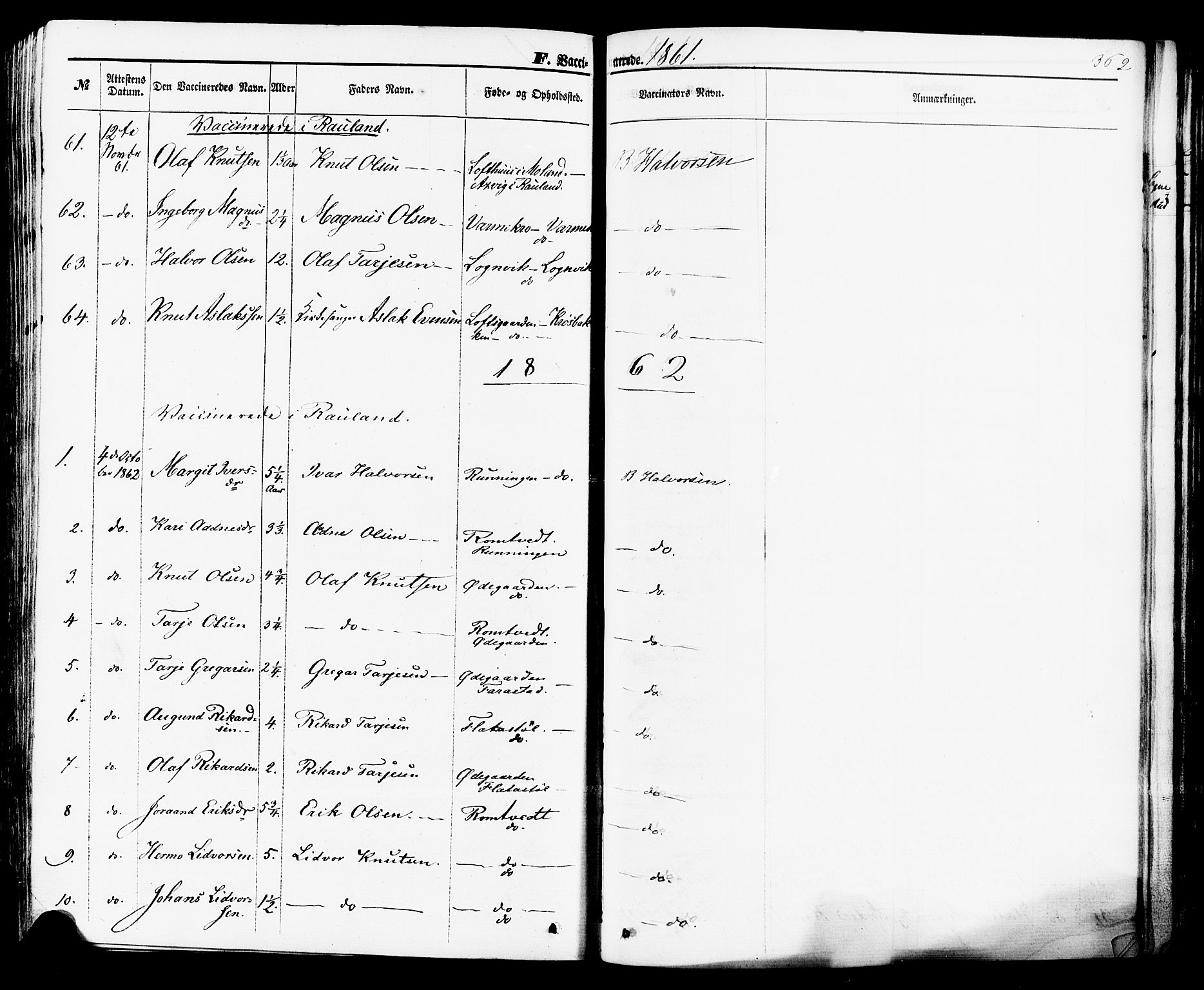 Rauland kirkebøker, SAKO/A-292/F/Fa/L0003: Parish register (official) no. 3, 1859-1886, p. 362