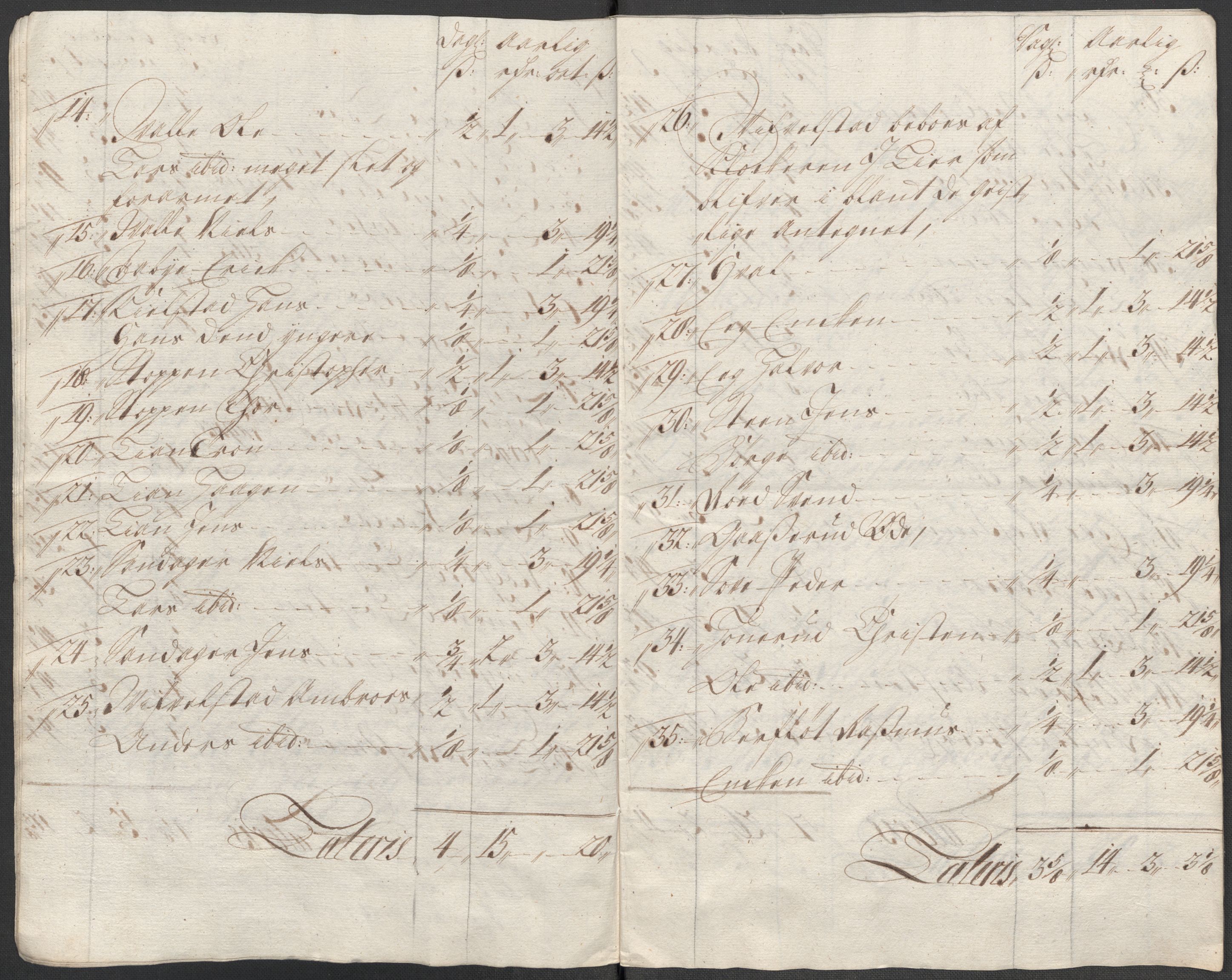 Rentekammeret inntil 1814, Reviderte regnskaper, Fogderegnskap, AV/RA-EA-4092/R31/L1708: Fogderegnskap Hurum, Røyken, Eiker, Lier og Buskerud, 1713, p. 182