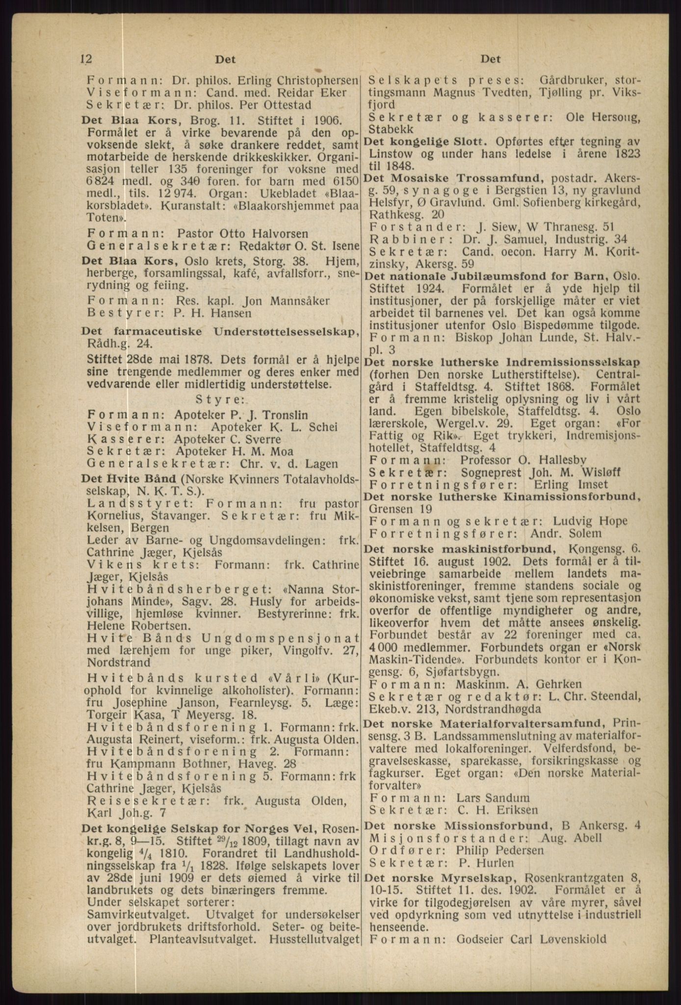 Kristiania/Oslo adressebok, PUBL/-, 1936, p. 12