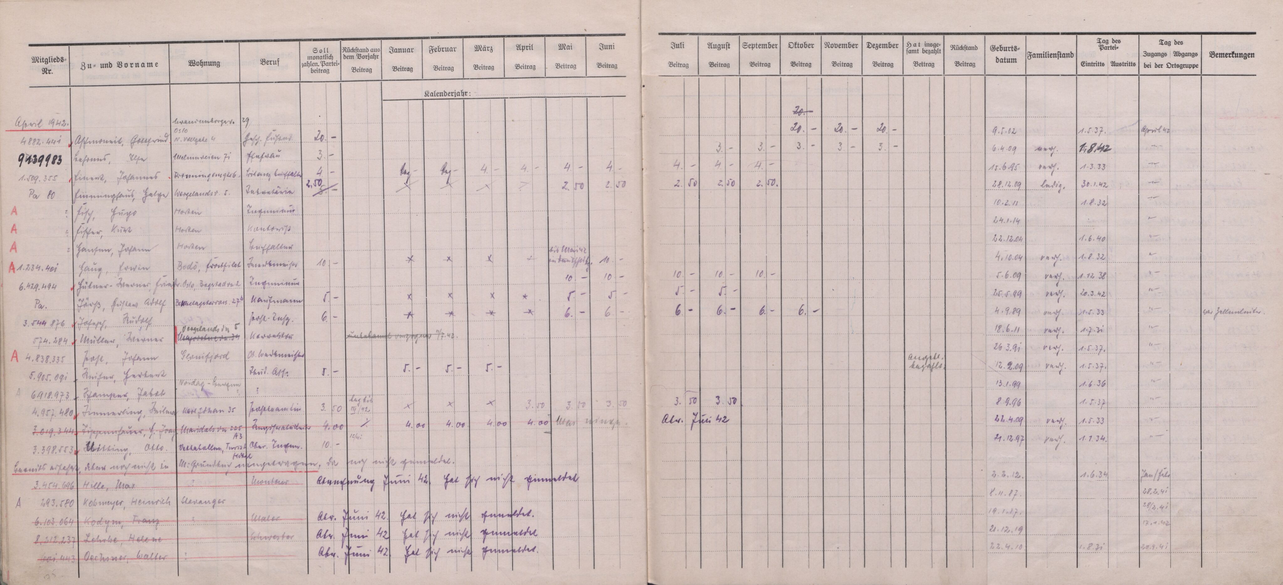 Forsvarets Overkommando. 2 kontor. Arkiv 11.4. Spredte tyske arkivsaker, AV/RA-RAFA-7031/D/Dar/Darb/L0016: Reichskommissariat - NSDAP in Norwegen, 1941-1944, p. 42