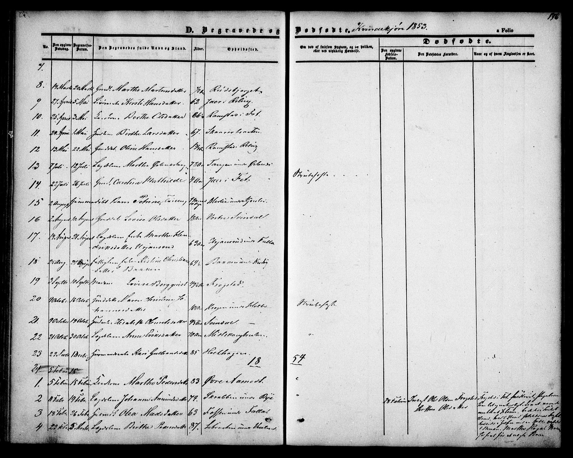 Fet prestekontor Kirkebøker, AV/SAO-A-10370a/F/Fa/L0010: Parish register (official) no. I 10, 1847-1859, p. 176