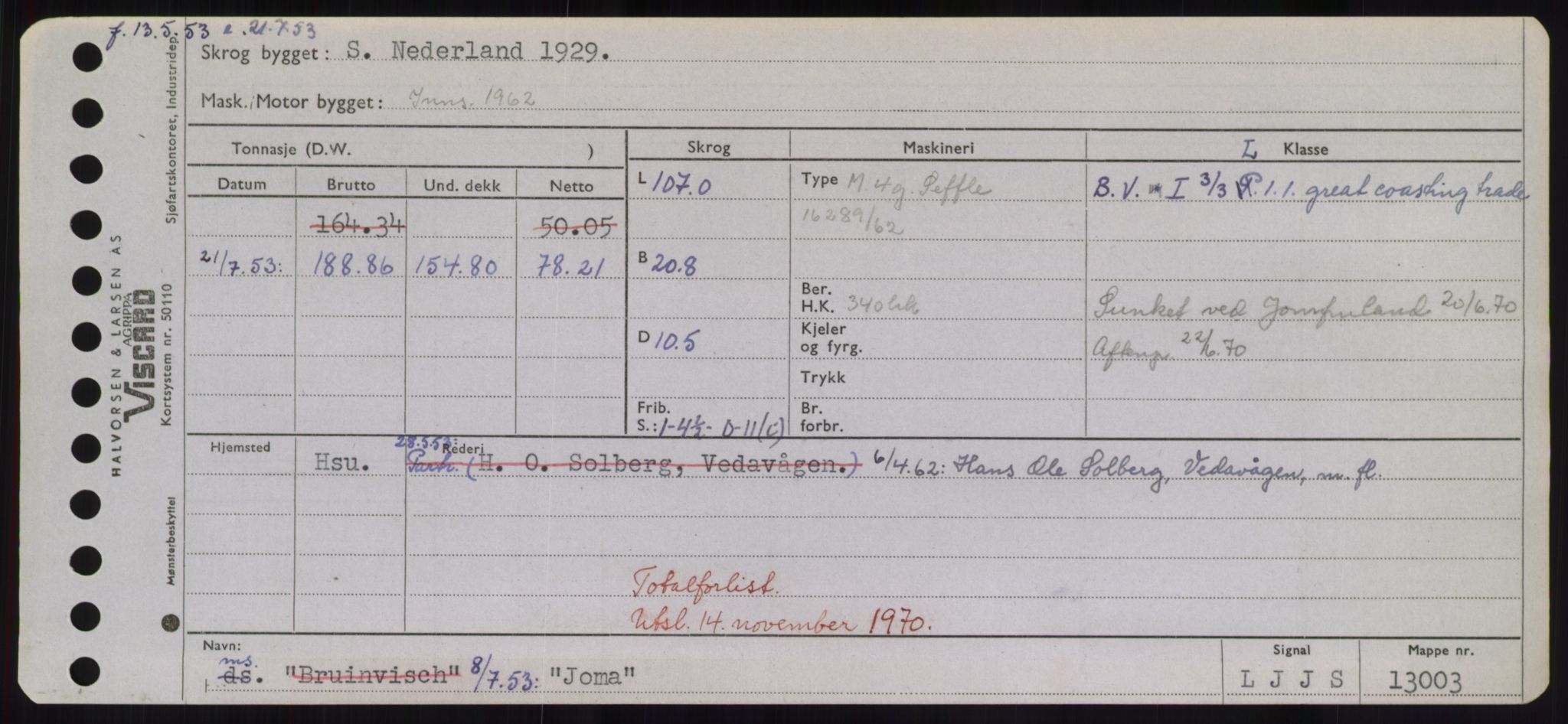 Sjøfartsdirektoratet med forløpere, Skipsmålingen, AV/RA-S-1627/H/Hd/L0019: Fartøy, J, p. 525