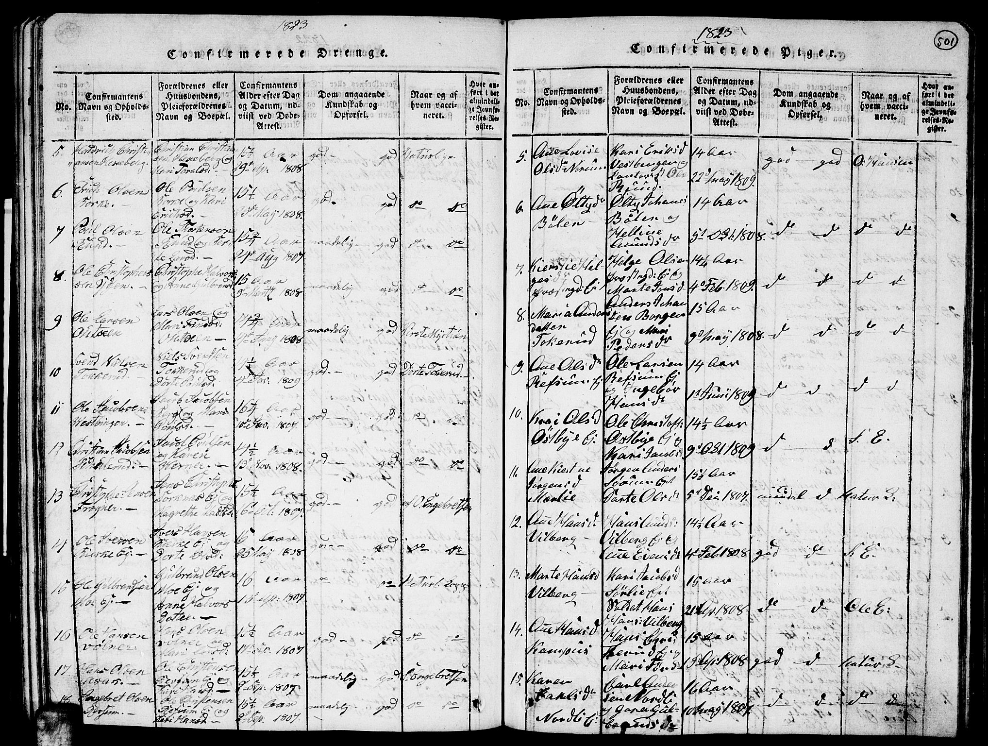 Sørum prestekontor Kirkebøker, AV/SAO-A-10303/G/Ga/L0001: Parish register (copy) no. I 1, 1814-1829, p. 500-501