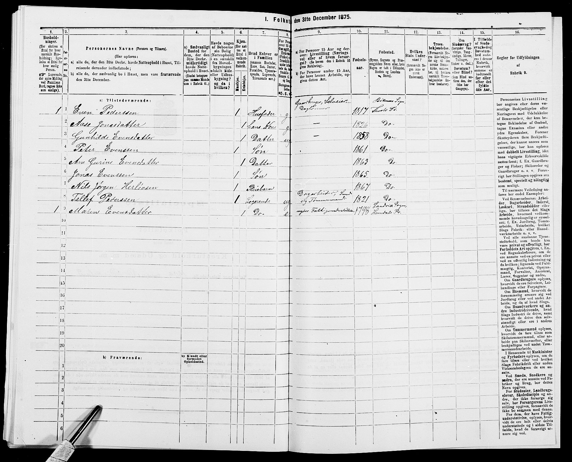 SAK, 1875 census for 1013P Tveit, 1875, p. 982