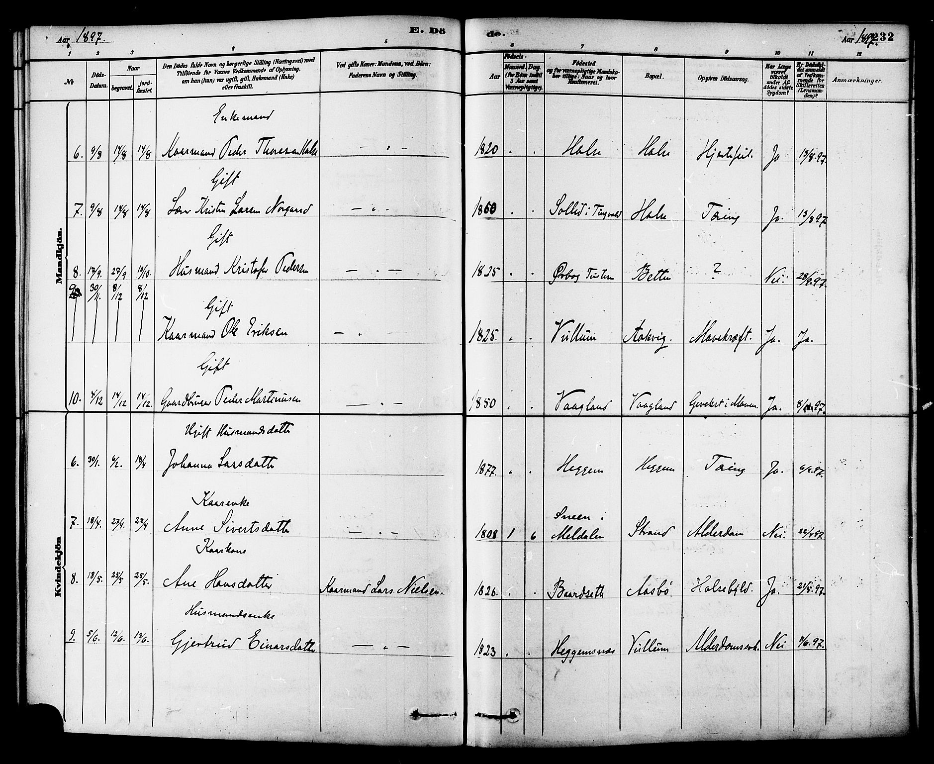 Ministerialprotokoller, klokkerbøker og fødselsregistre - Møre og Romsdal, AV/SAT-A-1454/576/L0885: Parish register (official) no. 576A03, 1880-1898, p. 232