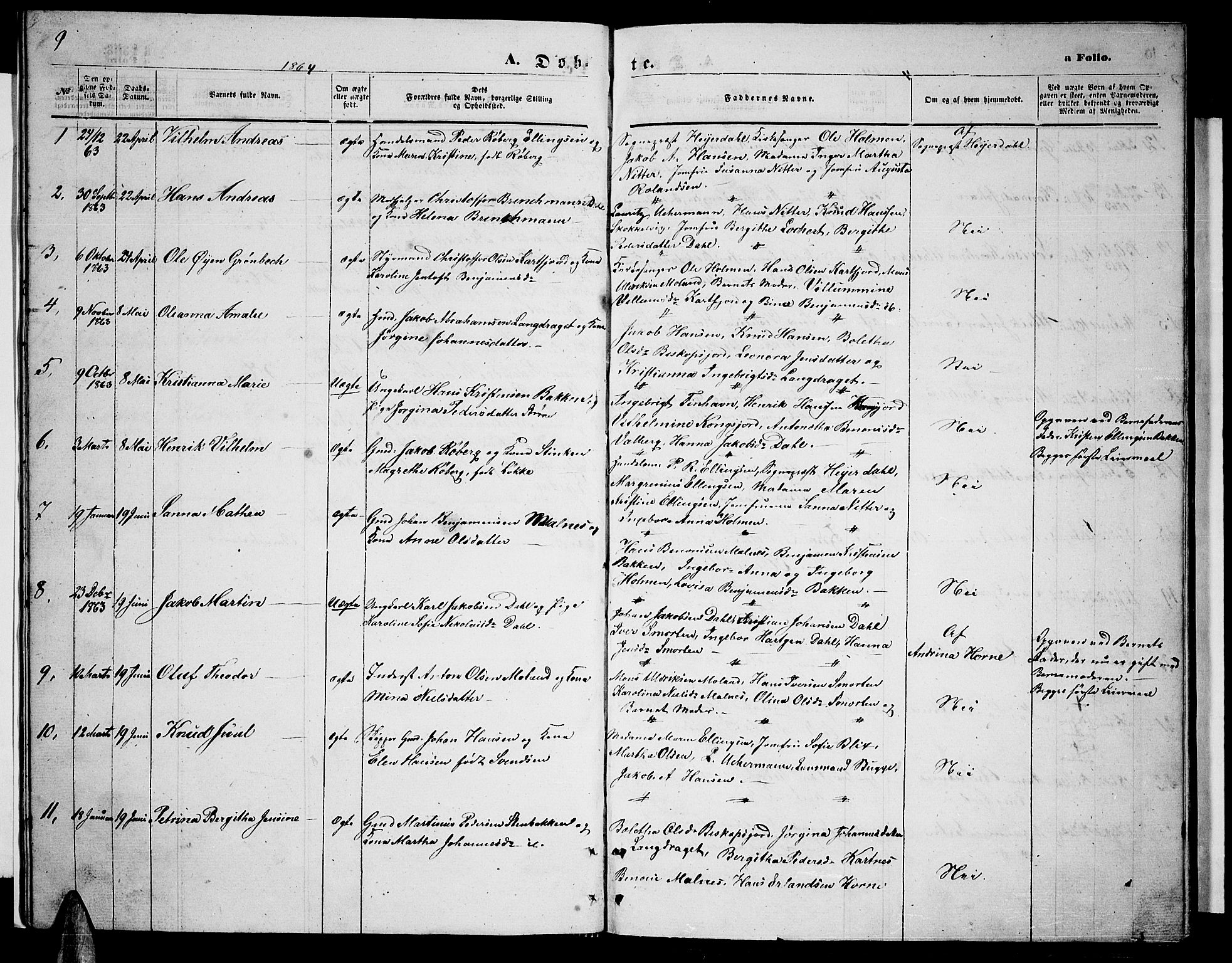 Ministerialprotokoller, klokkerbøker og fødselsregistre - Nordland, SAT/A-1459/884/L1196: Parish register (copy) no. 884C02, 1860-1887, p. 9