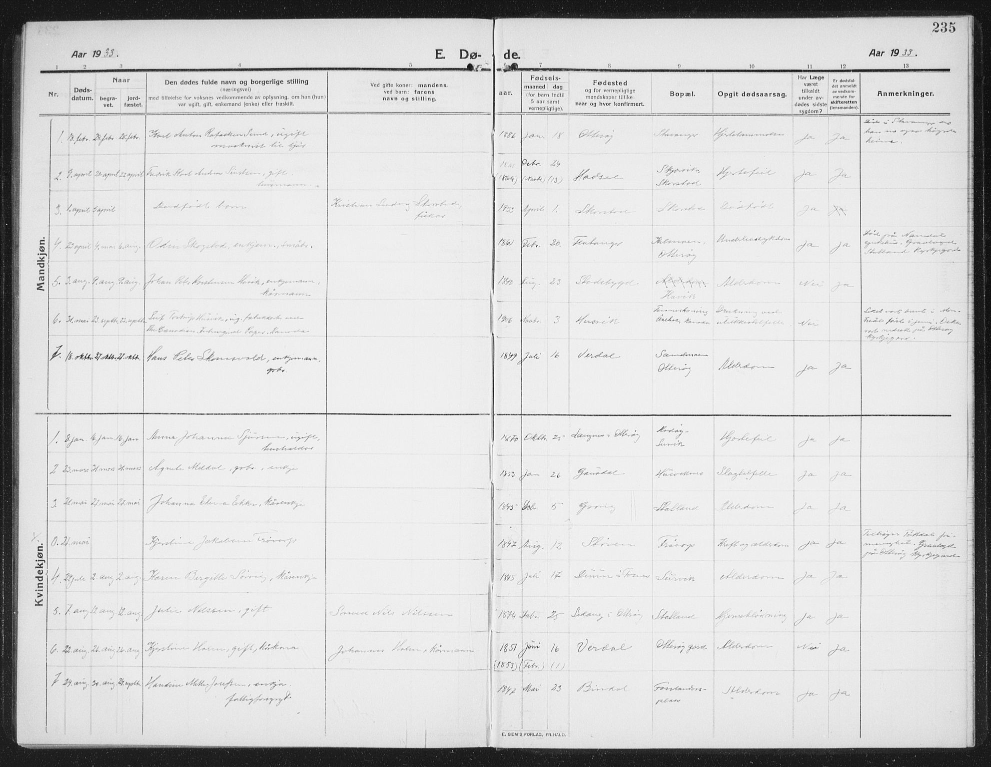 Ministerialprotokoller, klokkerbøker og fødselsregistre - Nord-Trøndelag, SAT/A-1458/774/L0630: Parish register (copy) no. 774C01, 1910-1934, p. 235