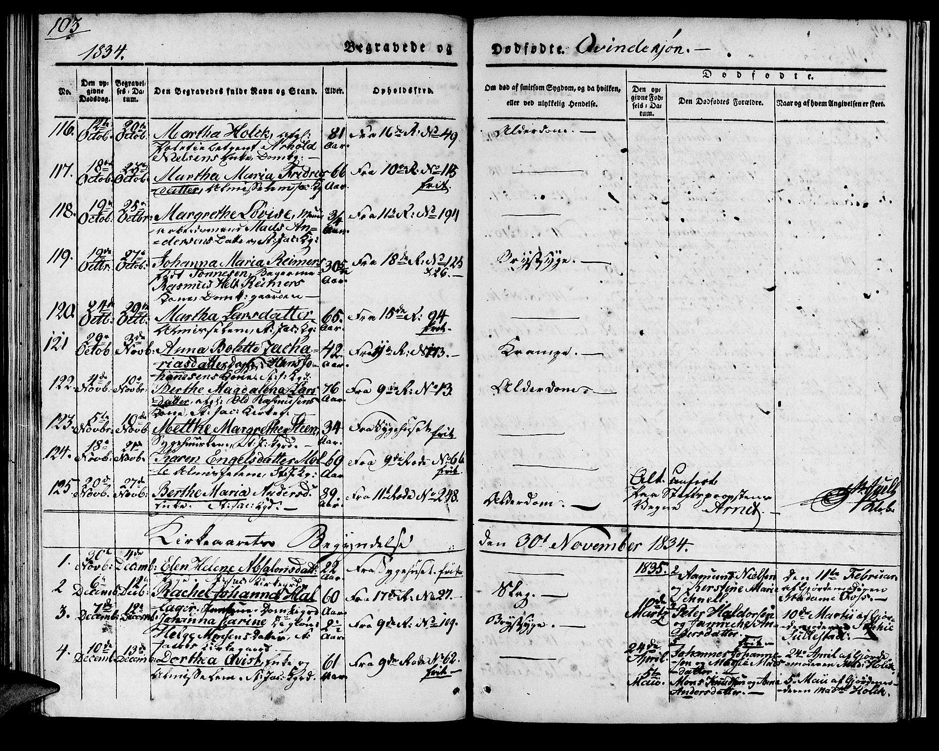 Domkirken sokneprestembete, SAB/A-74801/H/Haa/L0014: Parish register (official) no. A 13, 1830-1837, p. 103