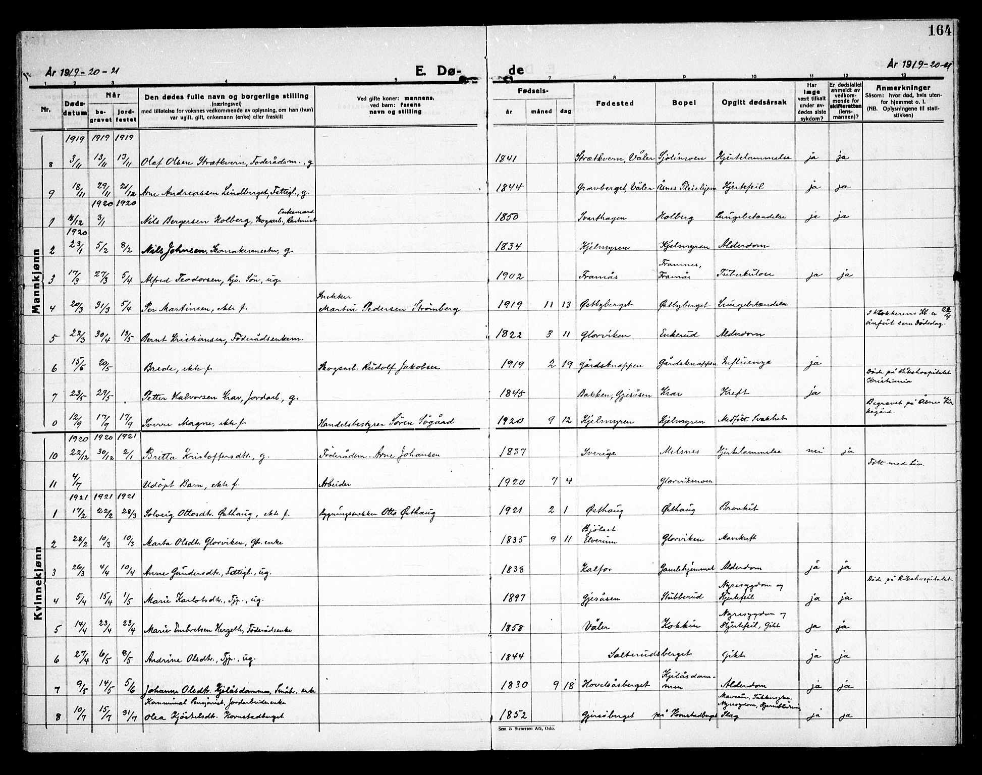 Åsnes prestekontor, SAH/PREST-042/H/Ha/Haa/L0000D: Parish register (official) no. 0B, 1890-1929, p. 164