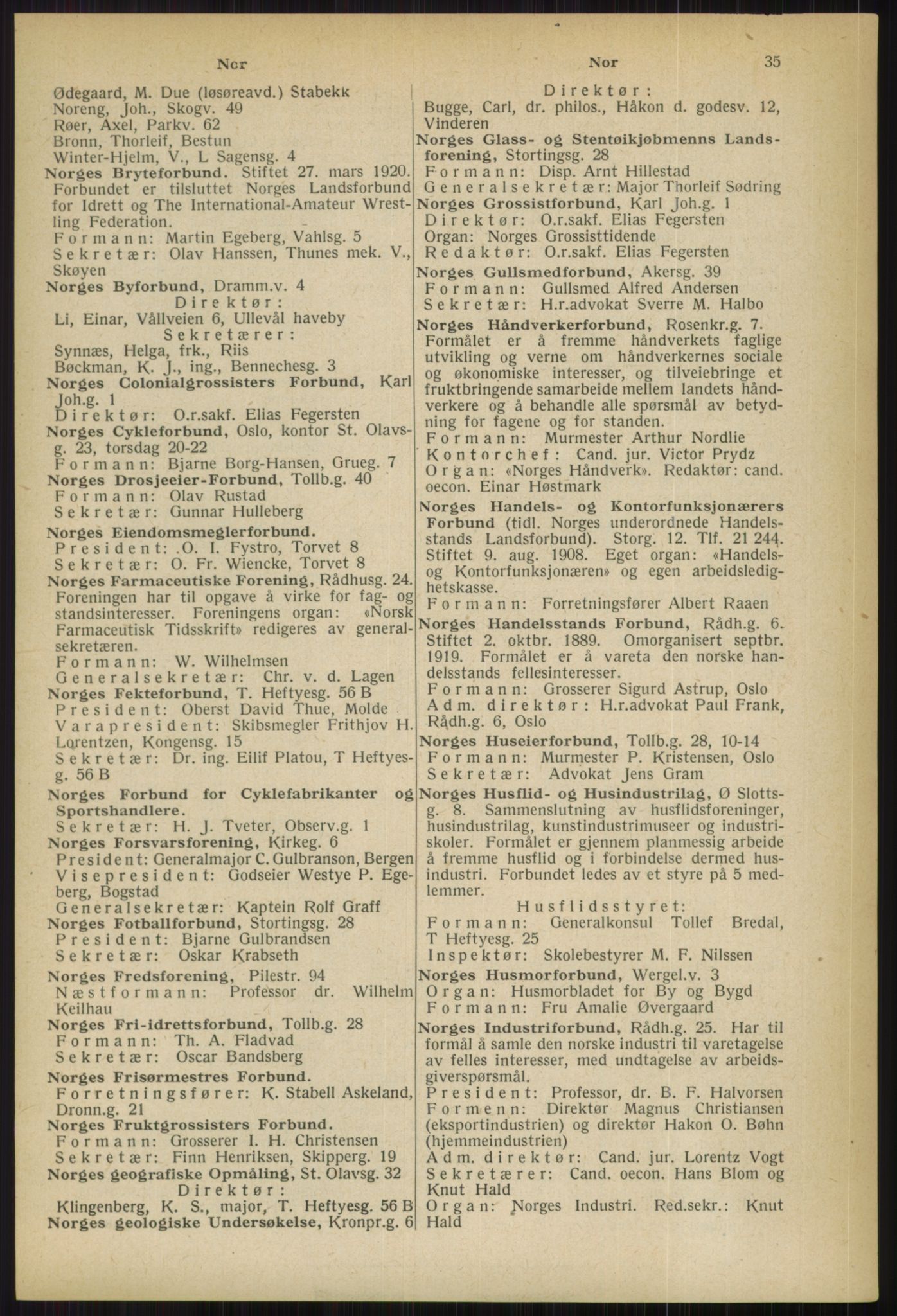 Kristiania/Oslo adressebok, PUBL/-, 1936, p. 35