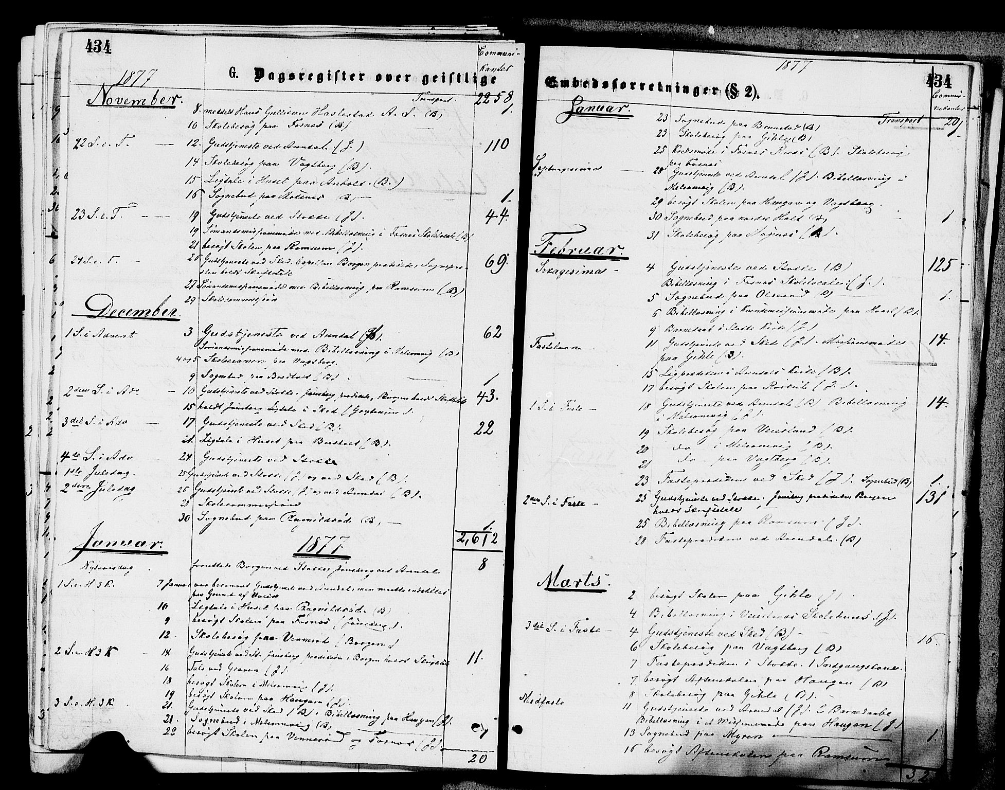 Stokke kirkebøker, SAKO/A-320/F/Fa/L0009: Parish register (official) no. I 9, 1872-1883, p. 434