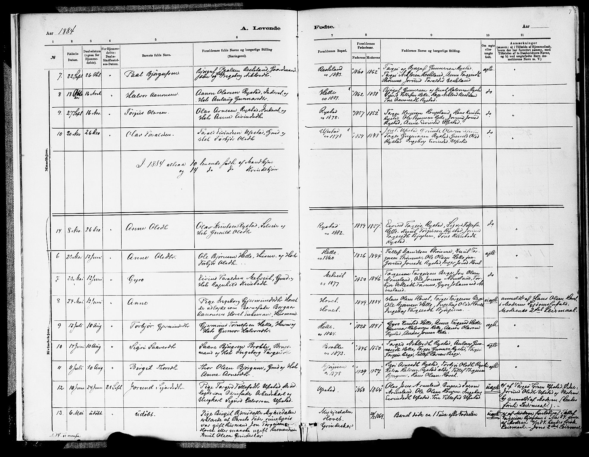 Valle sokneprestkontor, AV/SAK-1111-0044/F/Fa/Fab/L0001: Parish register (official) no. A 1, 1882-1910, p. 7