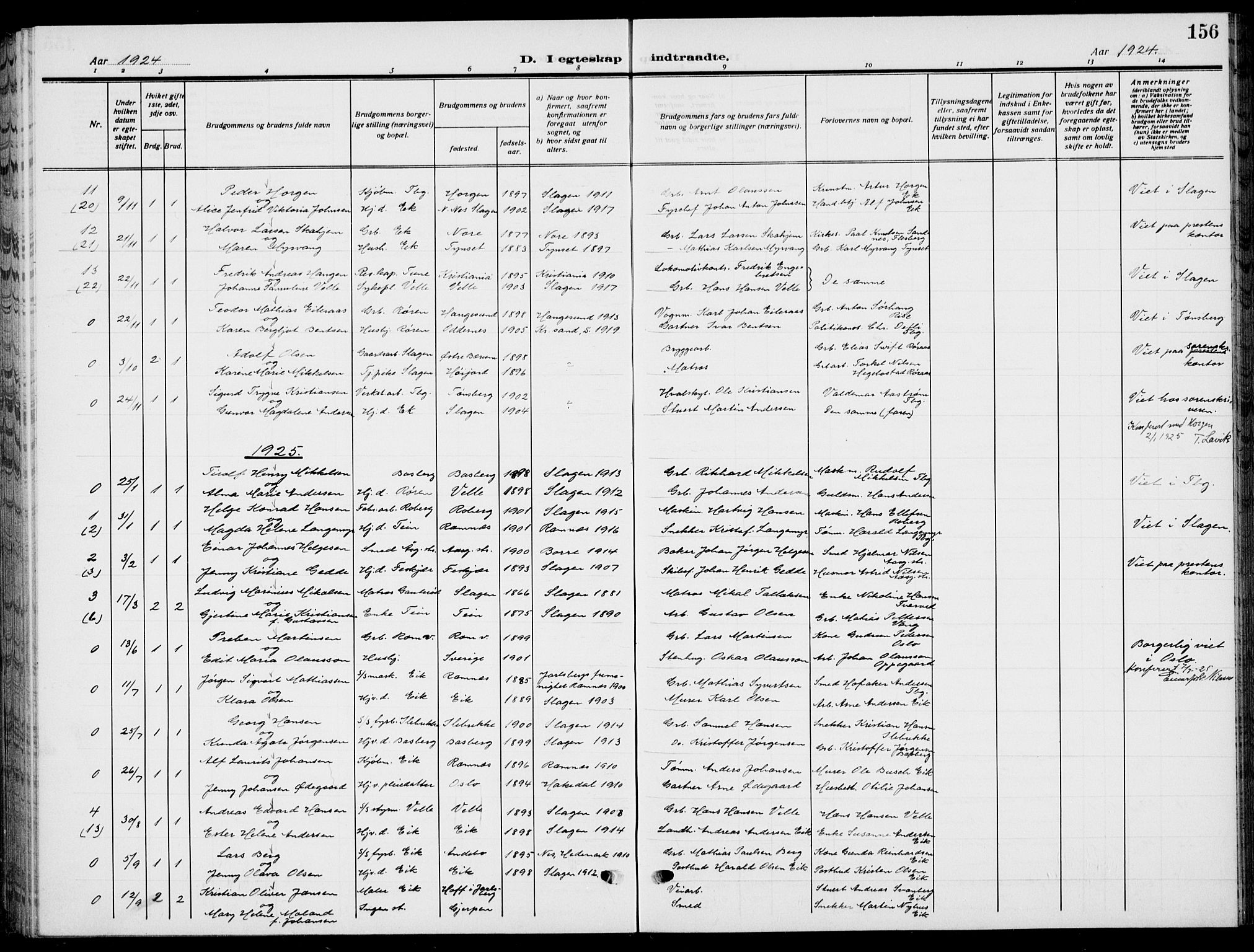 Sem kirkebøker, AV/SAKO-A-5/G/Gb/L0004: Parish register (copy) no. II 4, 1914-1937, p. 156