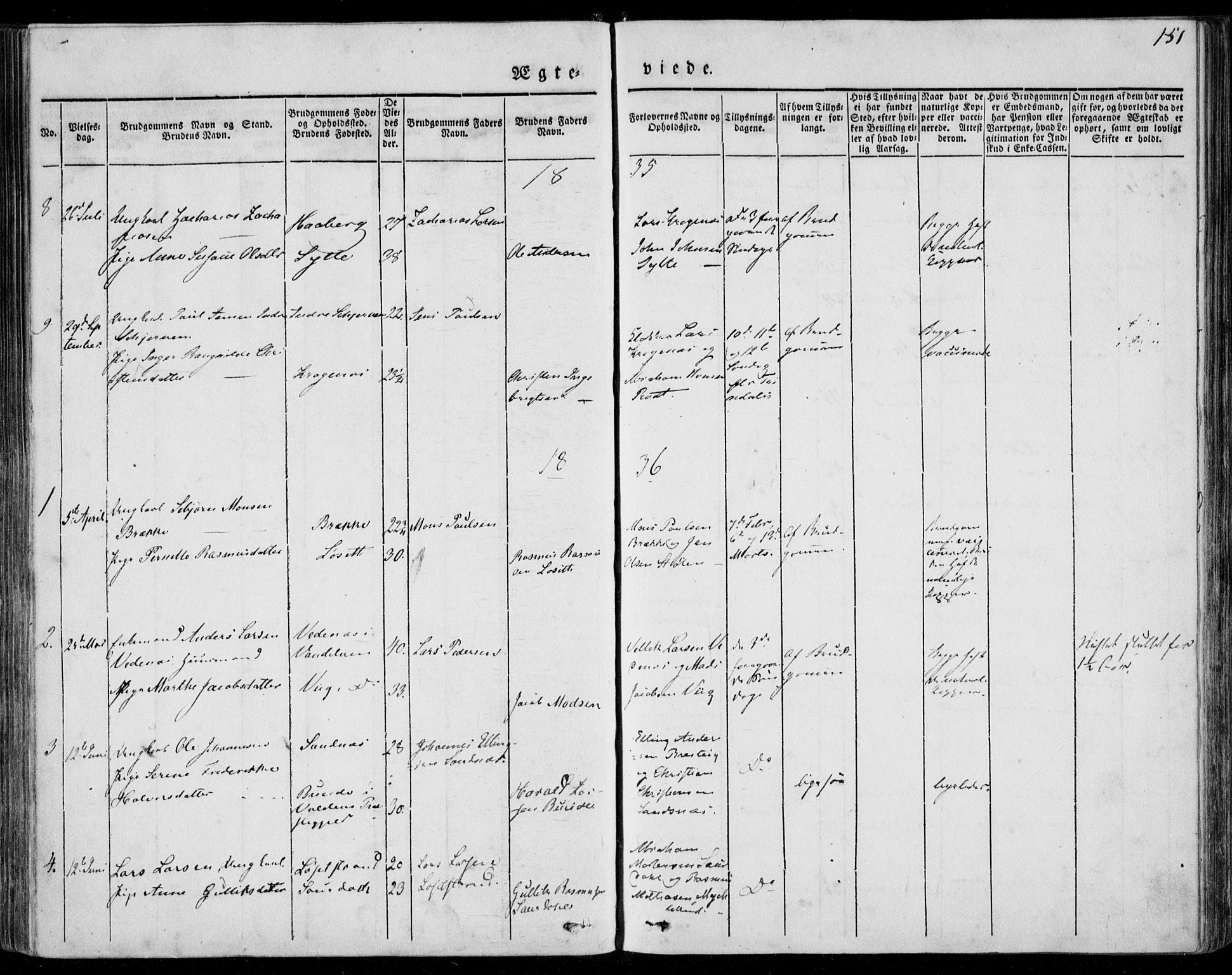 Ministerialprotokoller, klokkerbøker og fødselsregistre - Møre og Romsdal, SAT/A-1454/501/L0005: Parish register (official) no. 501A05, 1831-1844, p. 151
