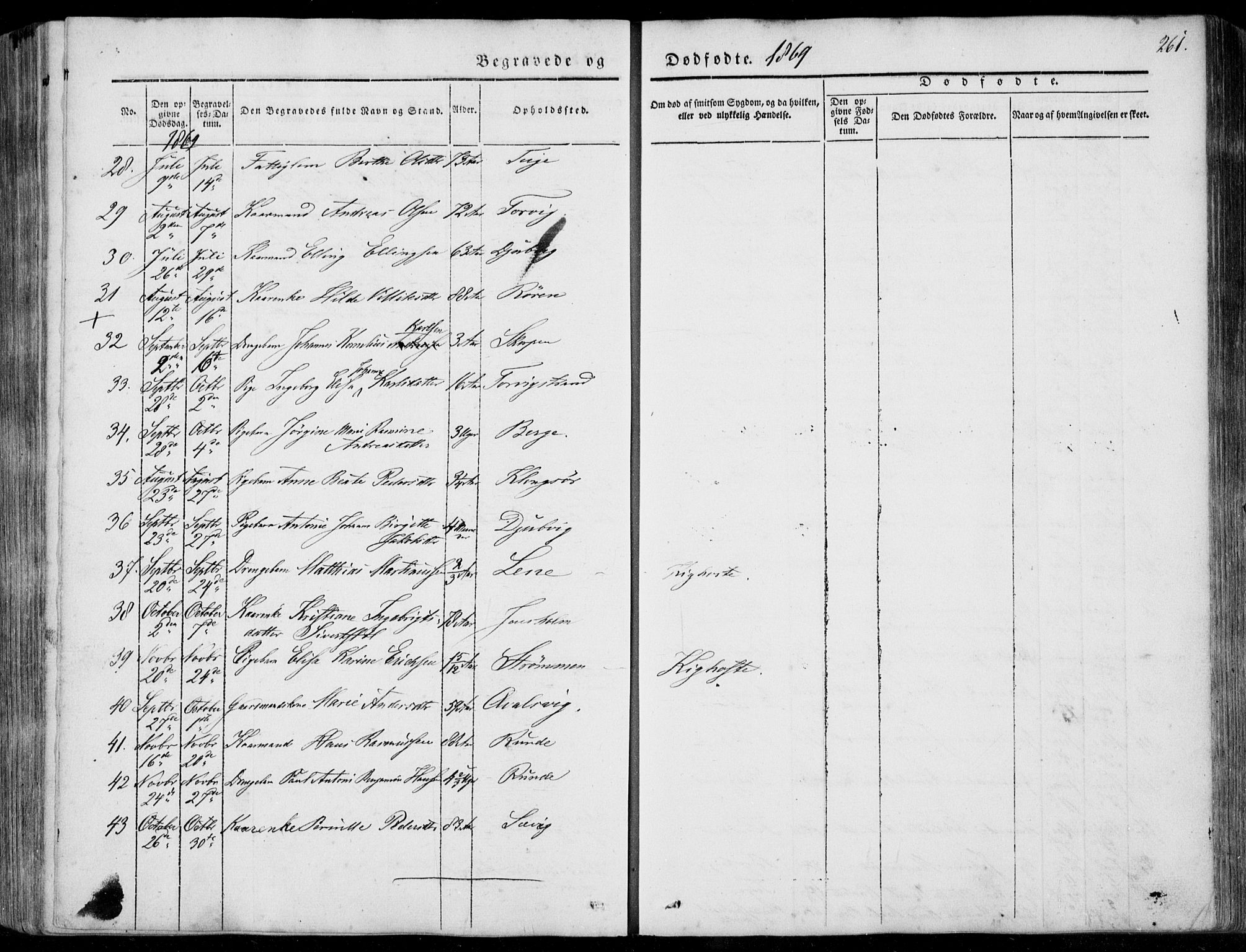 Ministerialprotokoller, klokkerbøker og fødselsregistre - Møre og Romsdal, AV/SAT-A-1454/507/L0070: Parish register (official) no. 507A05, 1842-1873, p. 261