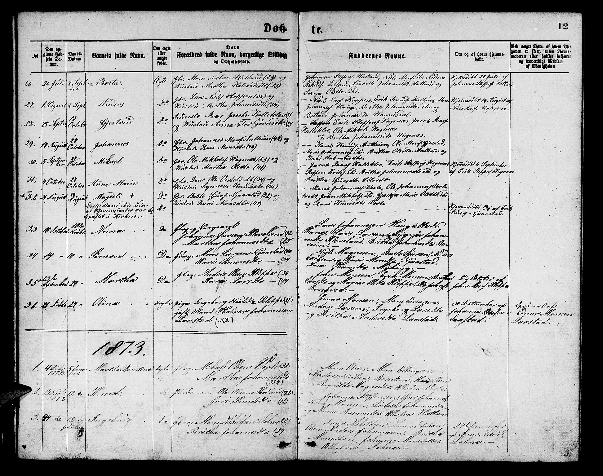 Haus sokneprestembete, SAB/A-75601/H/Hab: Parish register (copy) no. C 1, 1869-1878, p. 12