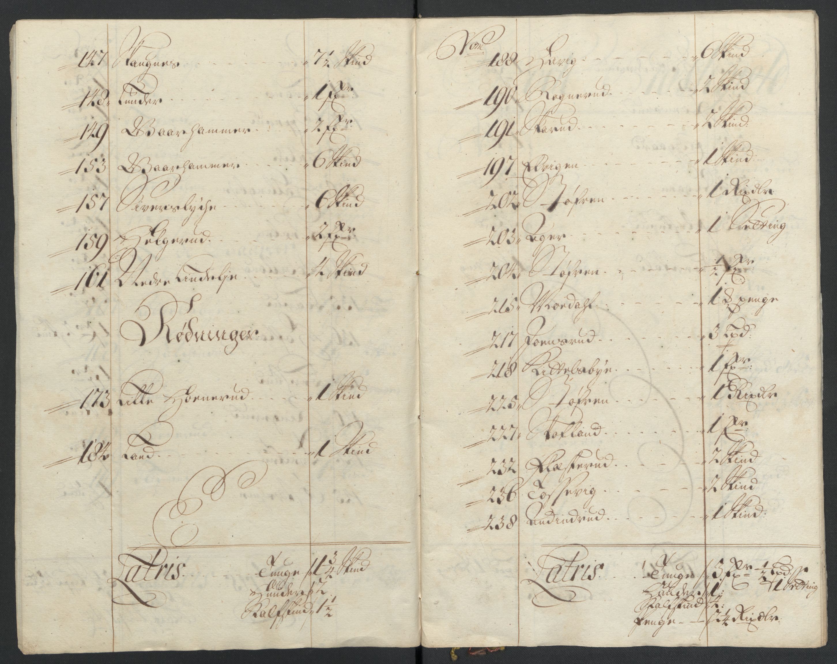 Rentekammeret inntil 1814, Reviderte regnskaper, Fogderegnskap, AV/RA-EA-4092/R22/L1467: Fogderegnskap Ringerike, Hallingdal og Buskerud, 1708, p. 199