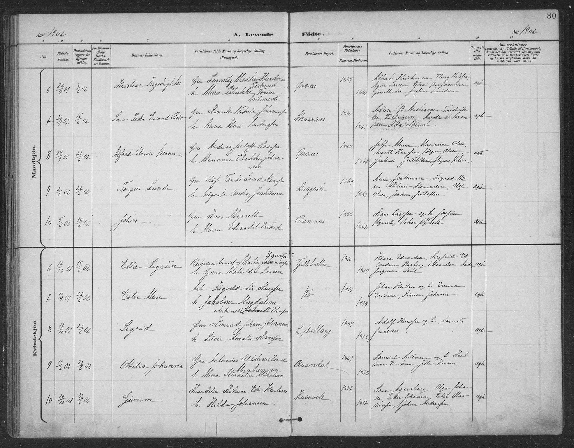 Ministerialprotokoller, klokkerbøker og fødselsregistre - Nordland, SAT/A-1459/863/L0899: Parish register (official) no. 863A11, 1897-1906, p. 80