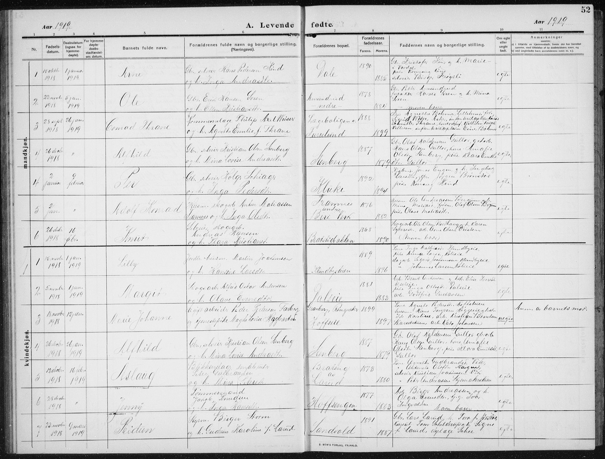 Biri prestekontor, SAH/PREST-096/H/Ha/Hab/L0006: Parish register (copy) no. 6, 1909-1938, p. 52