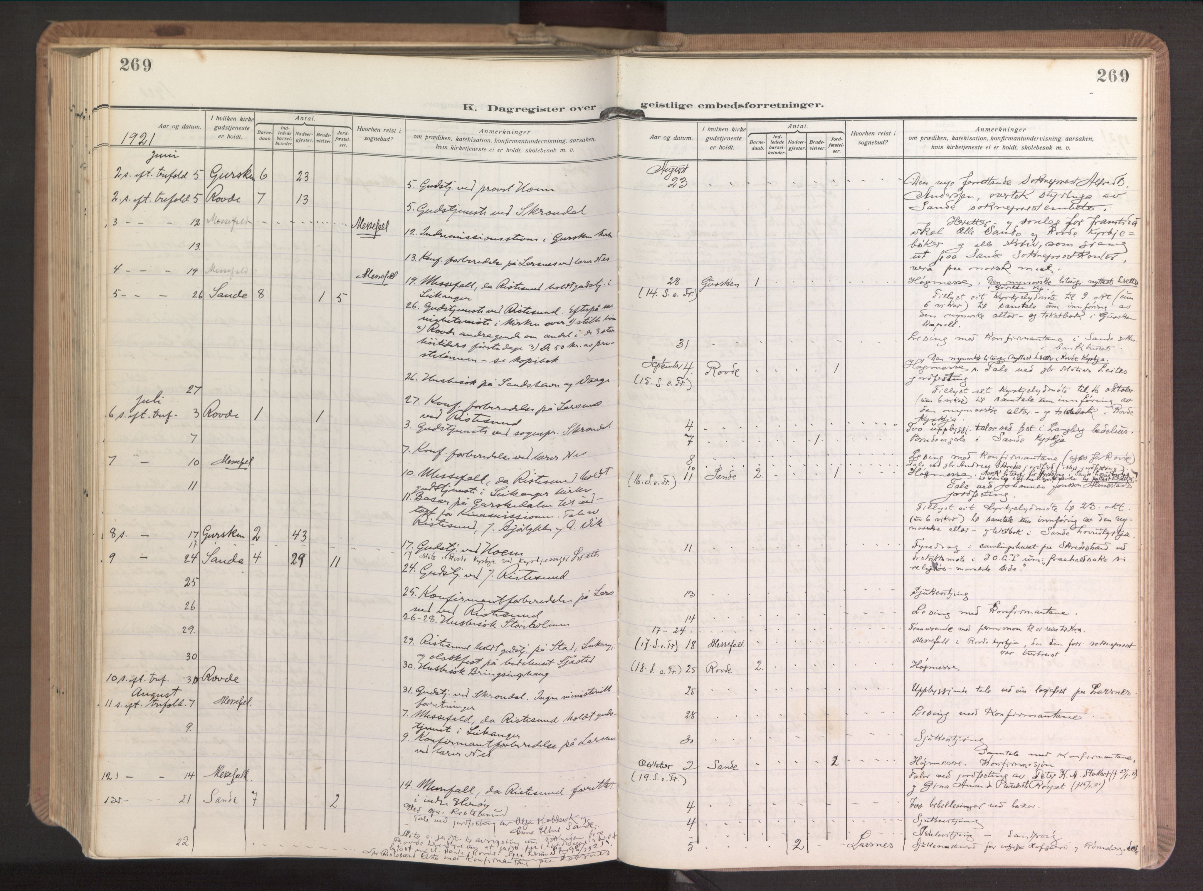 Ministerialprotokoller, klokkerbøker og fødselsregistre - Møre og Romsdal, AV/SAT-A-1454/503/L0044: Parish register (official) no. 503A12, 1918-1931, p. 269